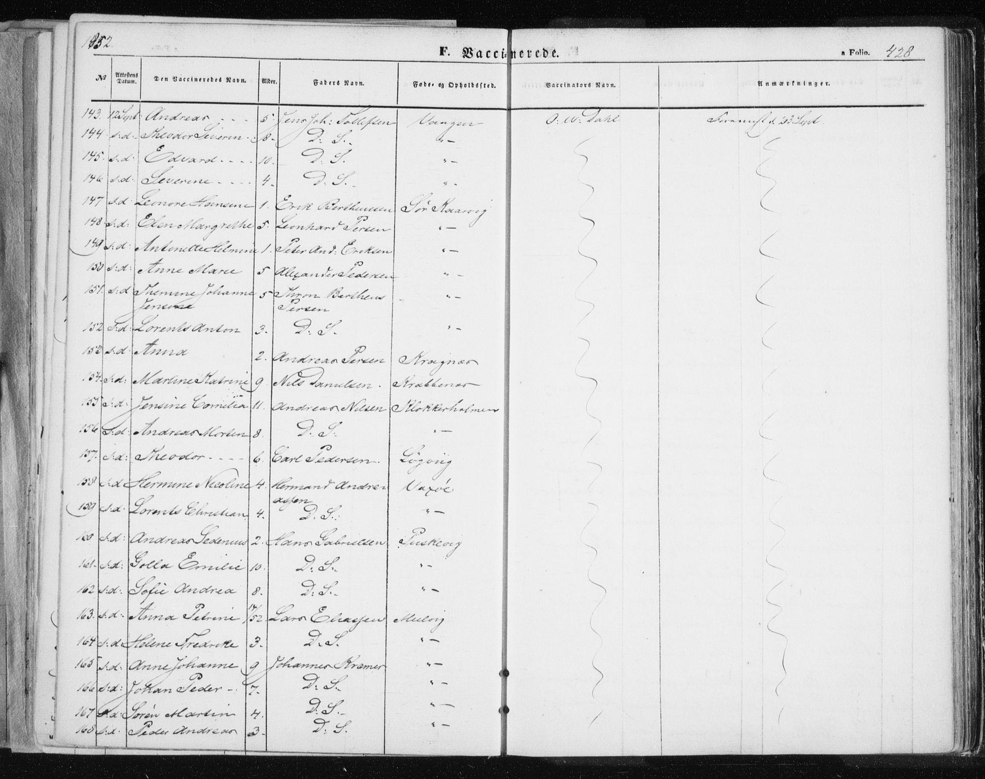 Tromsø sokneprestkontor/stiftsprosti/domprosti, AV/SATØ-S-1343/G/Ga/L0010kirke: Parish register (official) no. 10, 1848-1855, p. 428