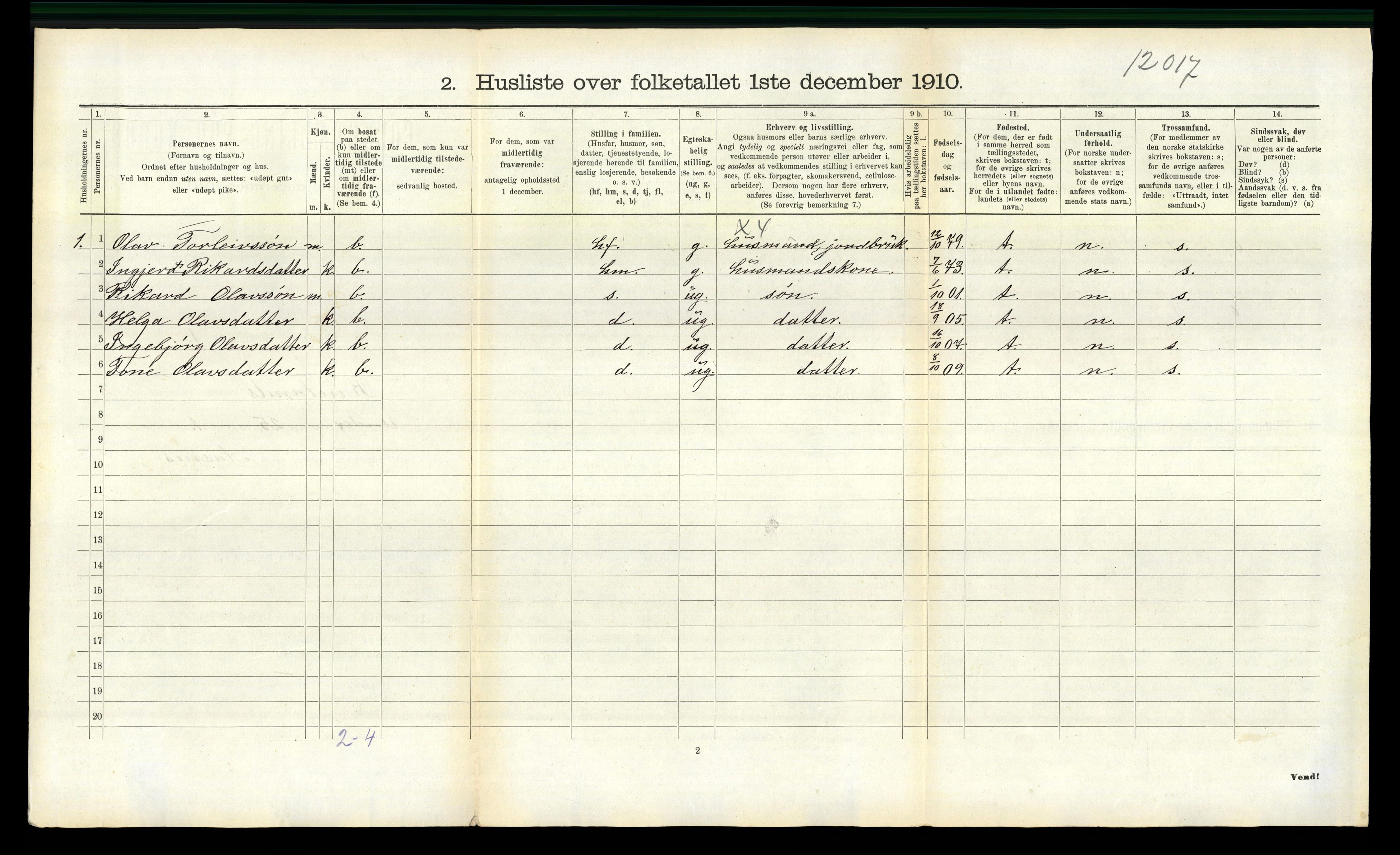 RA, 1910 census for Rauland, 1910, p. 116