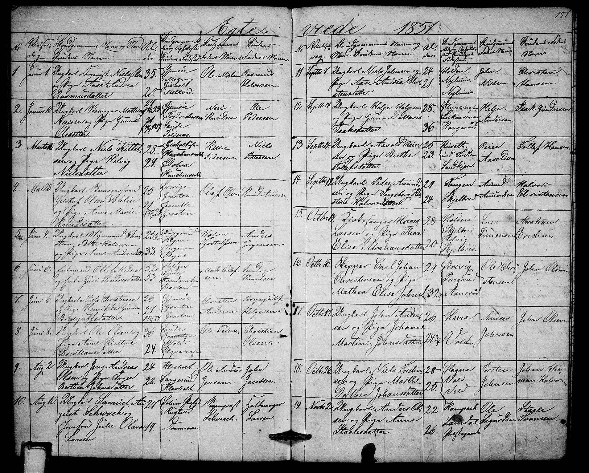 Solum kirkebøker, AV/SAKO-A-306/G/Ga/L0003: Parish register (copy) no. I 3, 1848-1859, p. 157