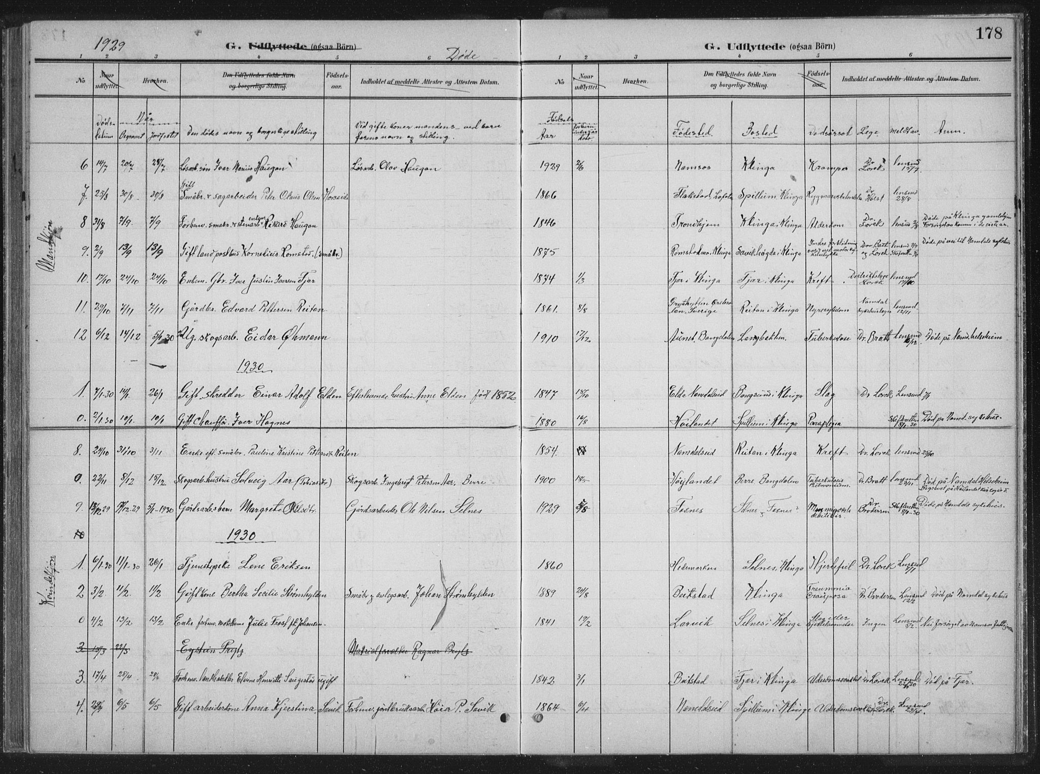 Ministerialprotokoller, klokkerbøker og fødselsregistre - Nord-Trøndelag, SAT/A-1458/770/L0591: Parish register (copy) no. 770C02, 1902-1940, p. 178