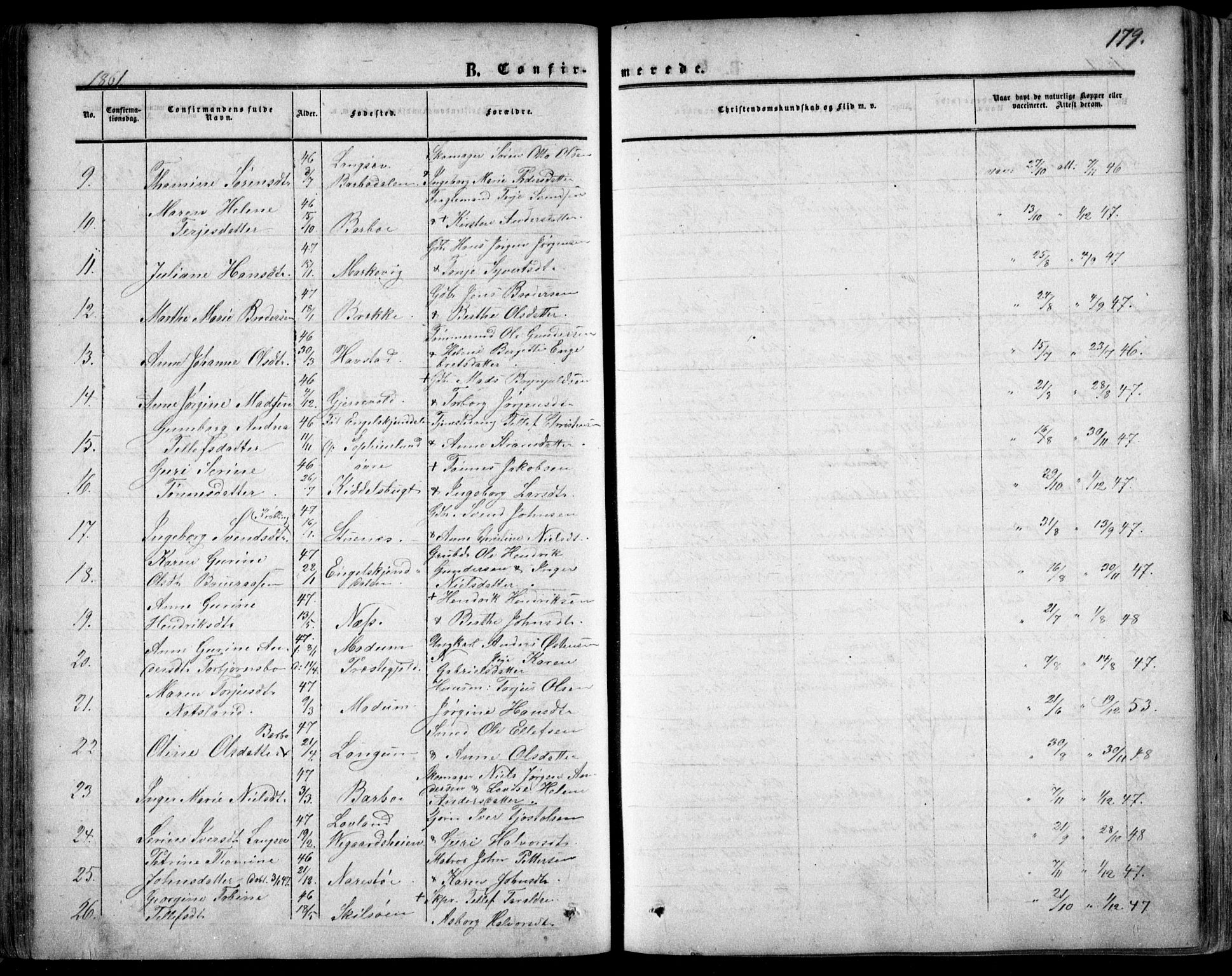 Tromøy sokneprestkontor, AV/SAK-1111-0041/F/Fa/L0006: Parish register (official) no. A 6, 1855-1863, p. 179