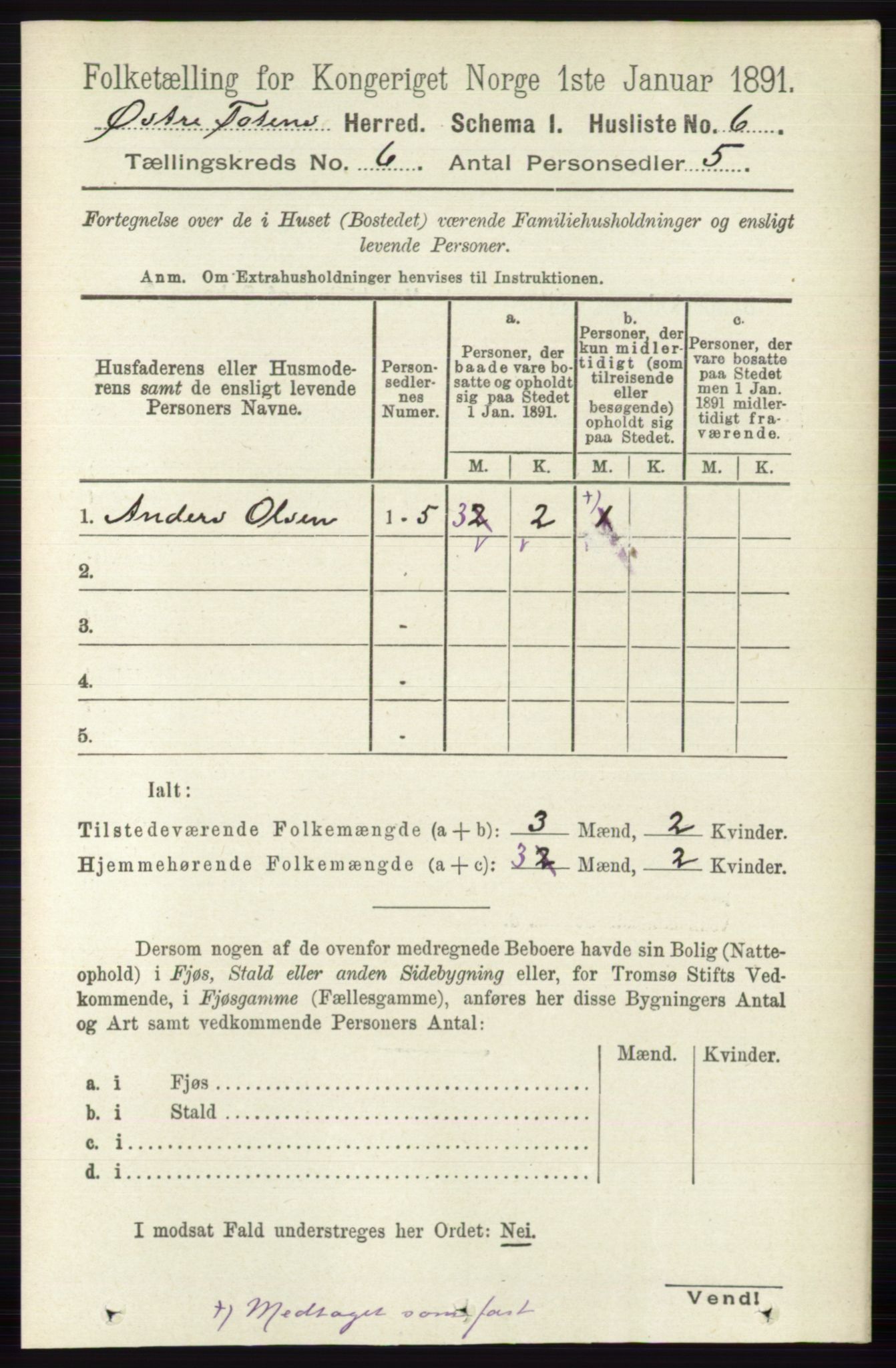 RA, 1891 census for 0528 Østre Toten, 1891, p. 3680