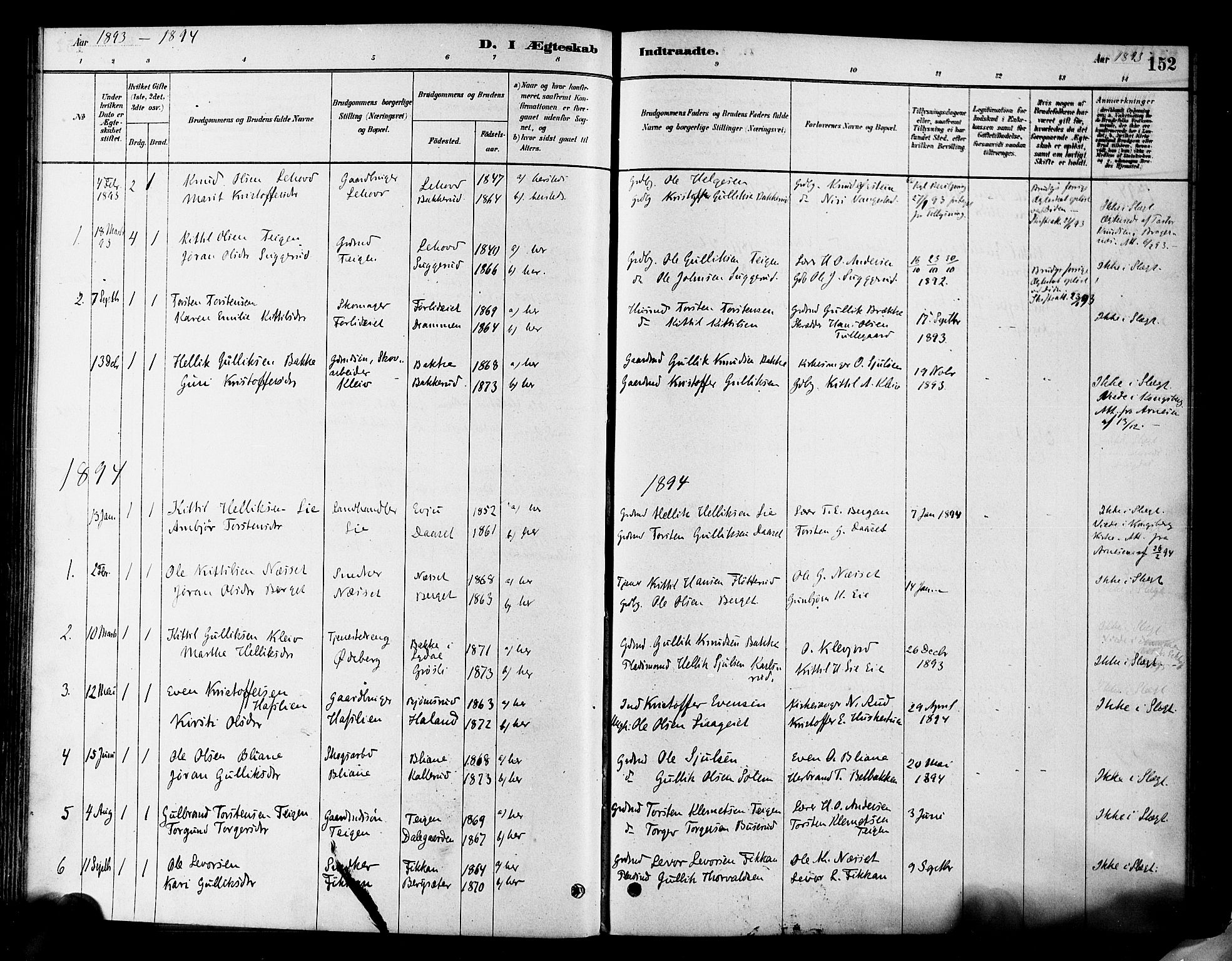 Flesberg kirkebøker, SAKO/A-18/F/Fa/L0008: Parish register (official) no. I 8, 1879-1899, p. 152