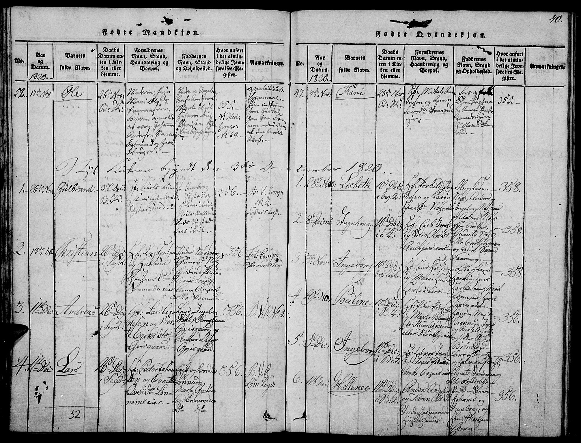Biri prestekontor, SAH/PREST-096/H/Ha/Haa/L0003: Parish register (official) no. 3, 1814-1828, p. 40