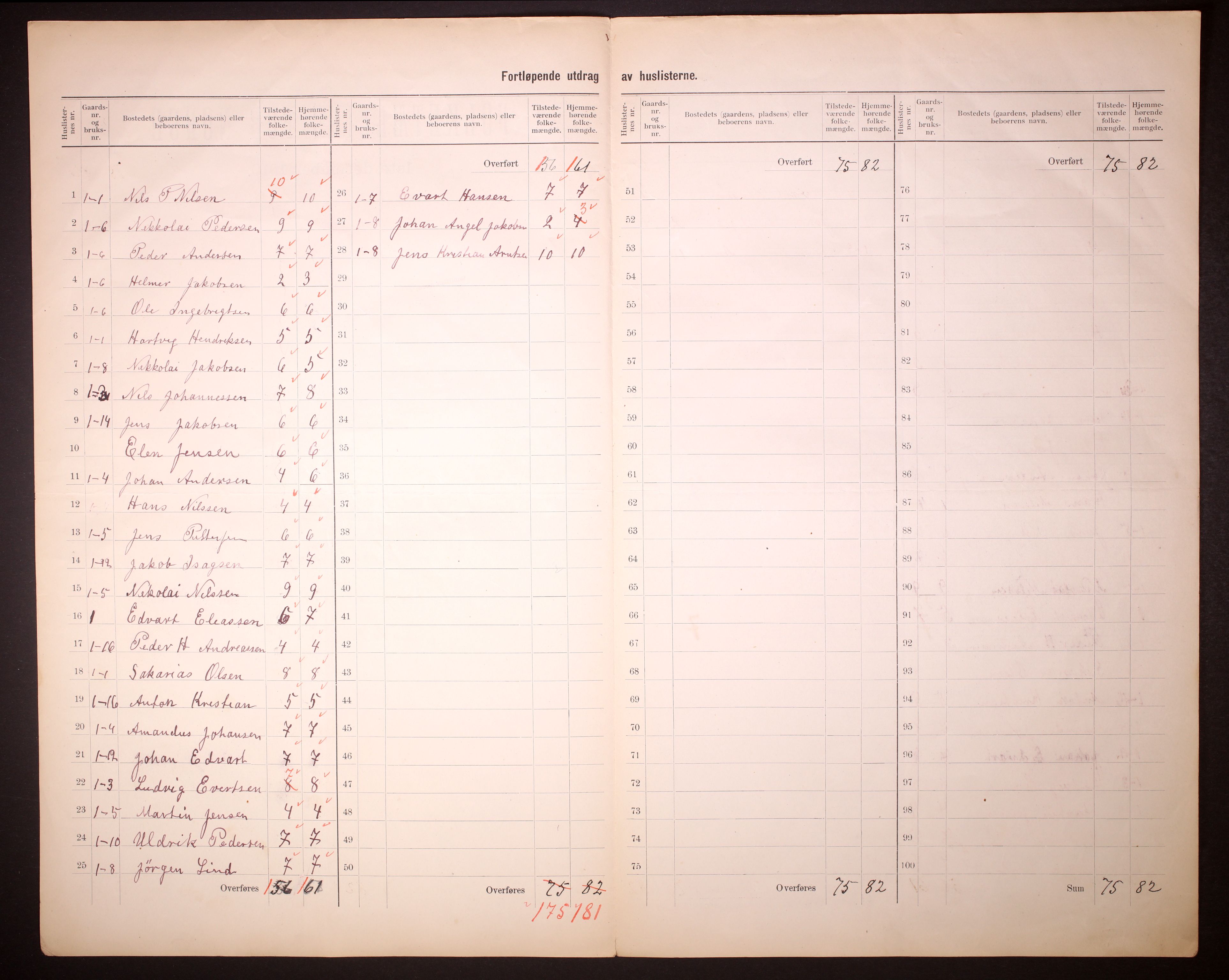 RA, 1910 census for Herøy, 1910, p. 6