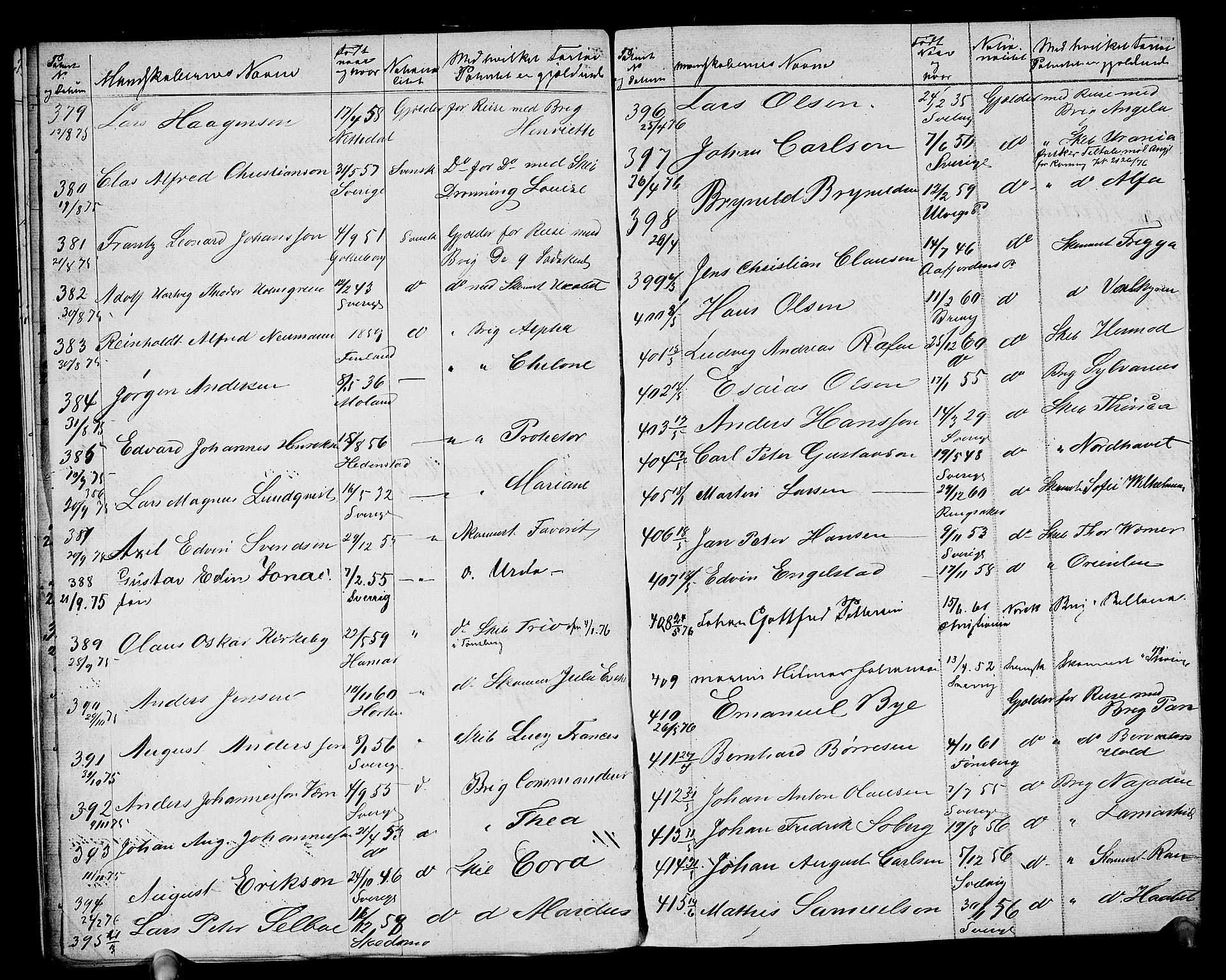 Drammen innrulleringsdistrikt, AV/SAKO-A-781/F/Fb/L0001: Annotasjonsrulle, 1870-1923, p. 14
