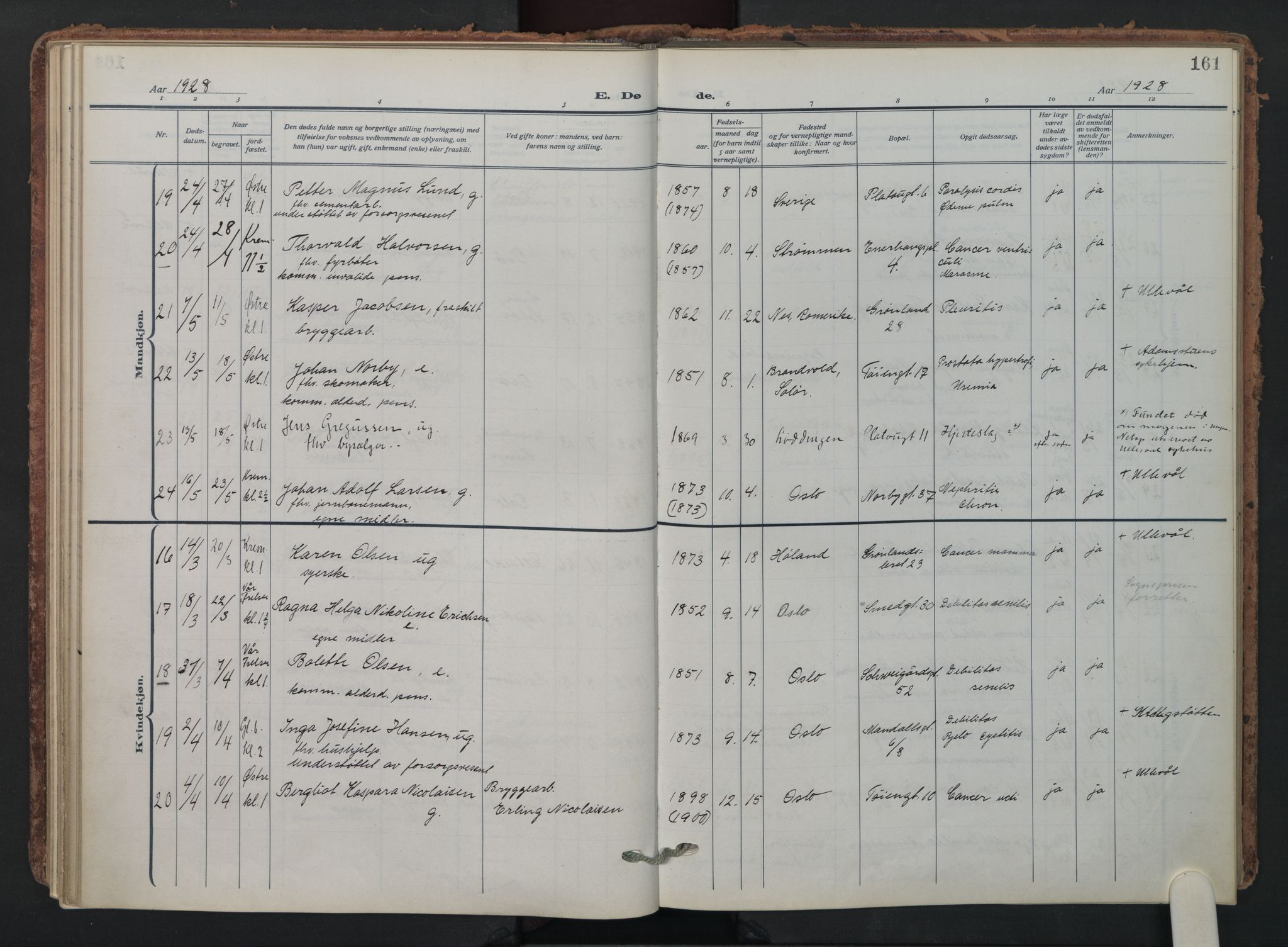 Grønland prestekontor Kirkebøker, AV/SAO-A-10848/F/Fa/L0019: Parish register (official) no. 19, 1918-1938, p. 161