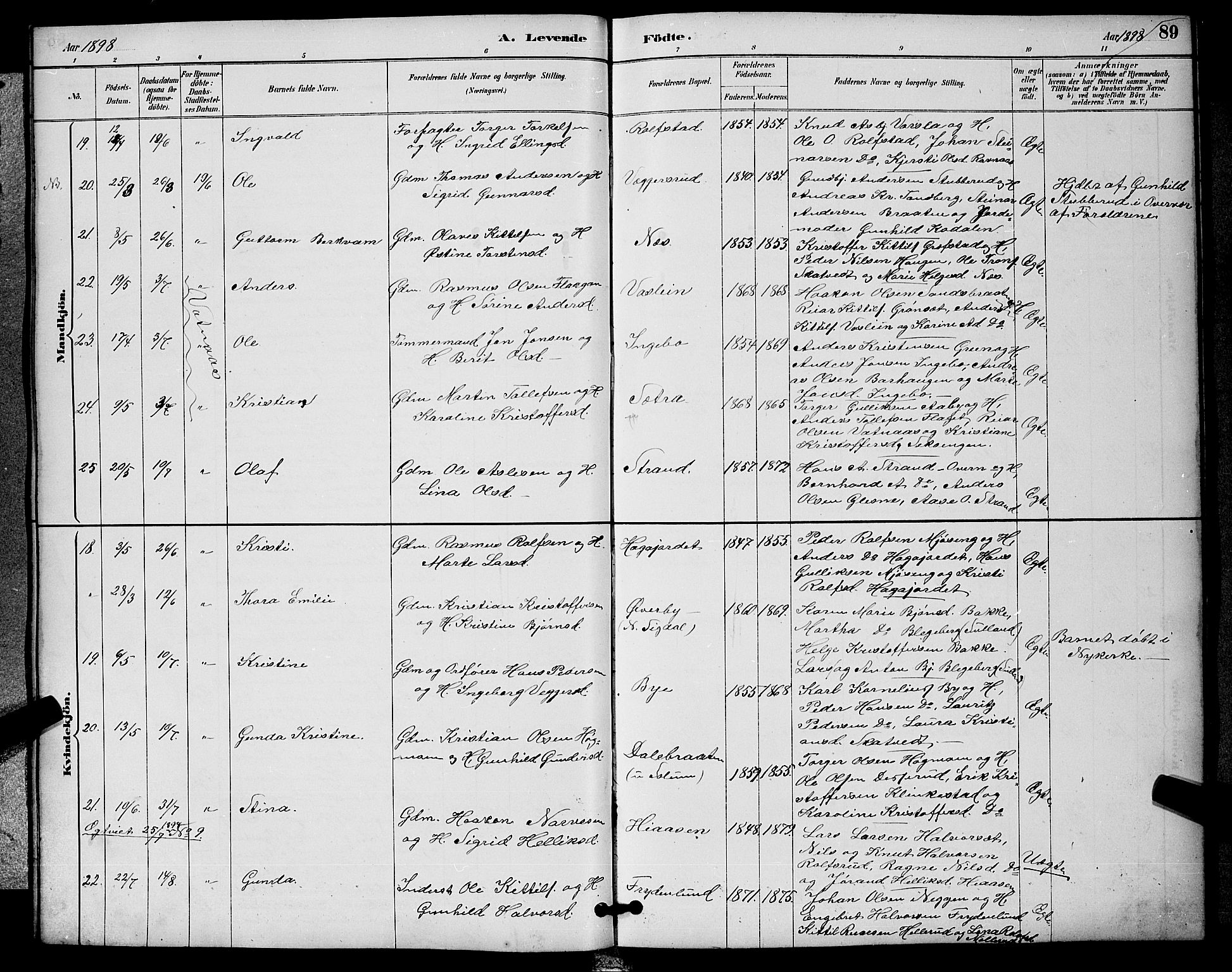 Sigdal kirkebøker, AV/SAKO-A-245/G/Ga/L0005: Parish register (copy) no. I 5, 1886-1900, p. 89