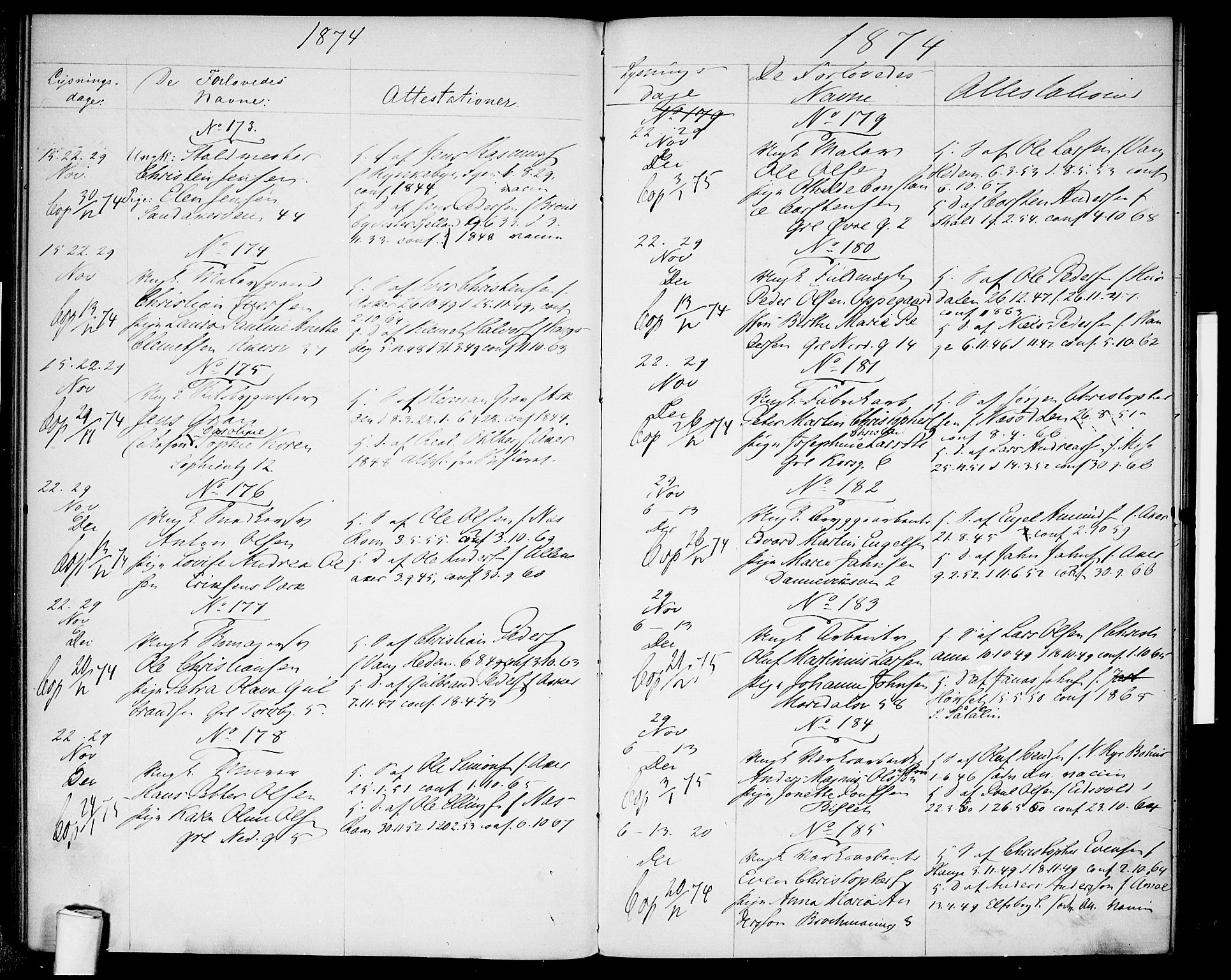Gamle Aker prestekontor Kirkebøker, AV/SAO-A-10617a/H/L0001: Banns register no. 1, 1870-1878