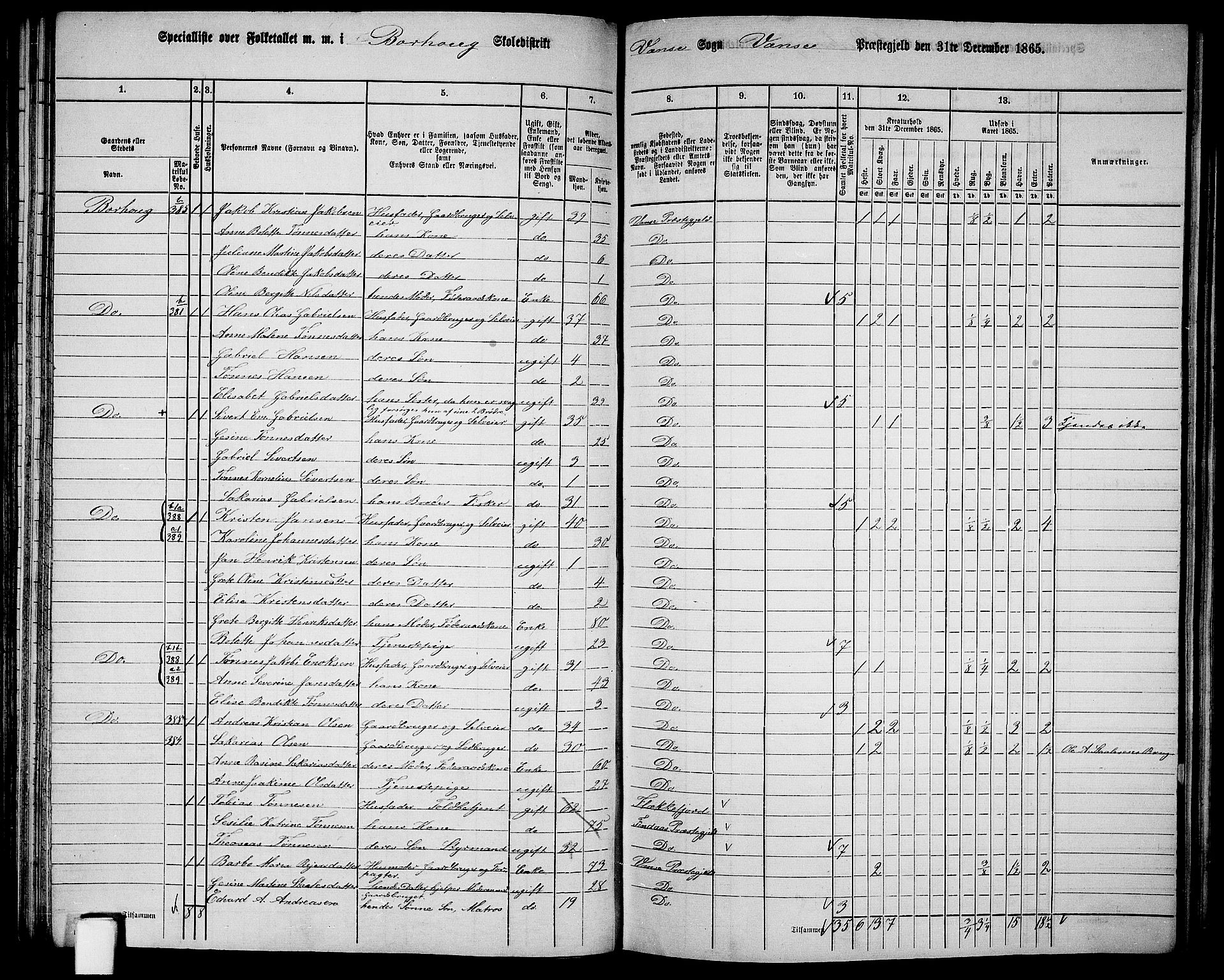 RA, 1865 census for Vanse/Vanse og Farsund, 1865, p. 125