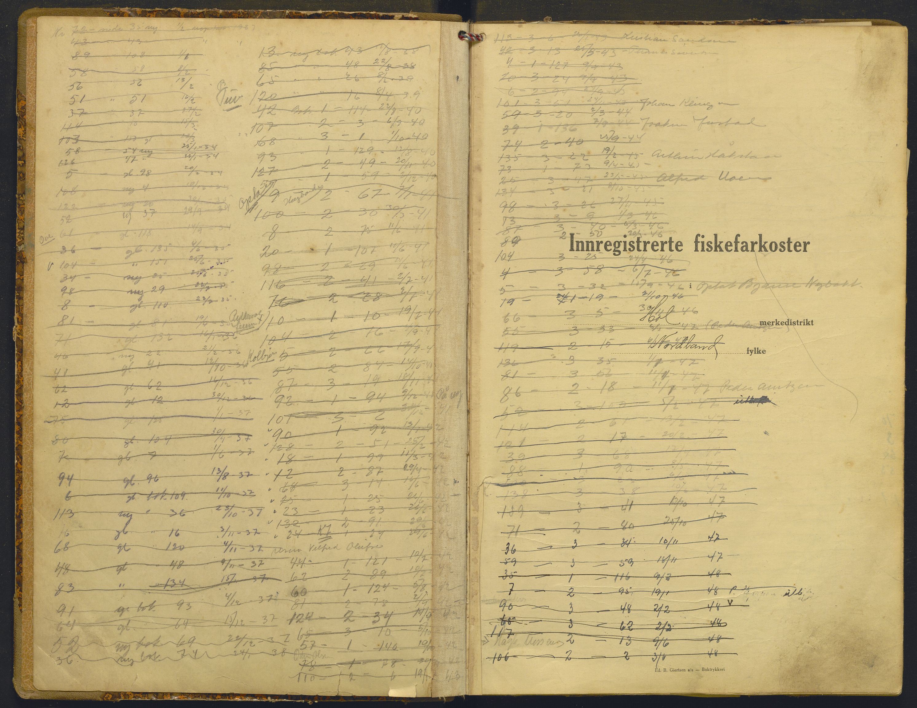 Fiskeridirektoratet - 1 Adm. ledelse - 13 Båtkontoret, AV/SAB-A-2003/I/Ia/Iac/L0088: 135.0330/2 Merkeprotokoll - Hol, 1928-1937