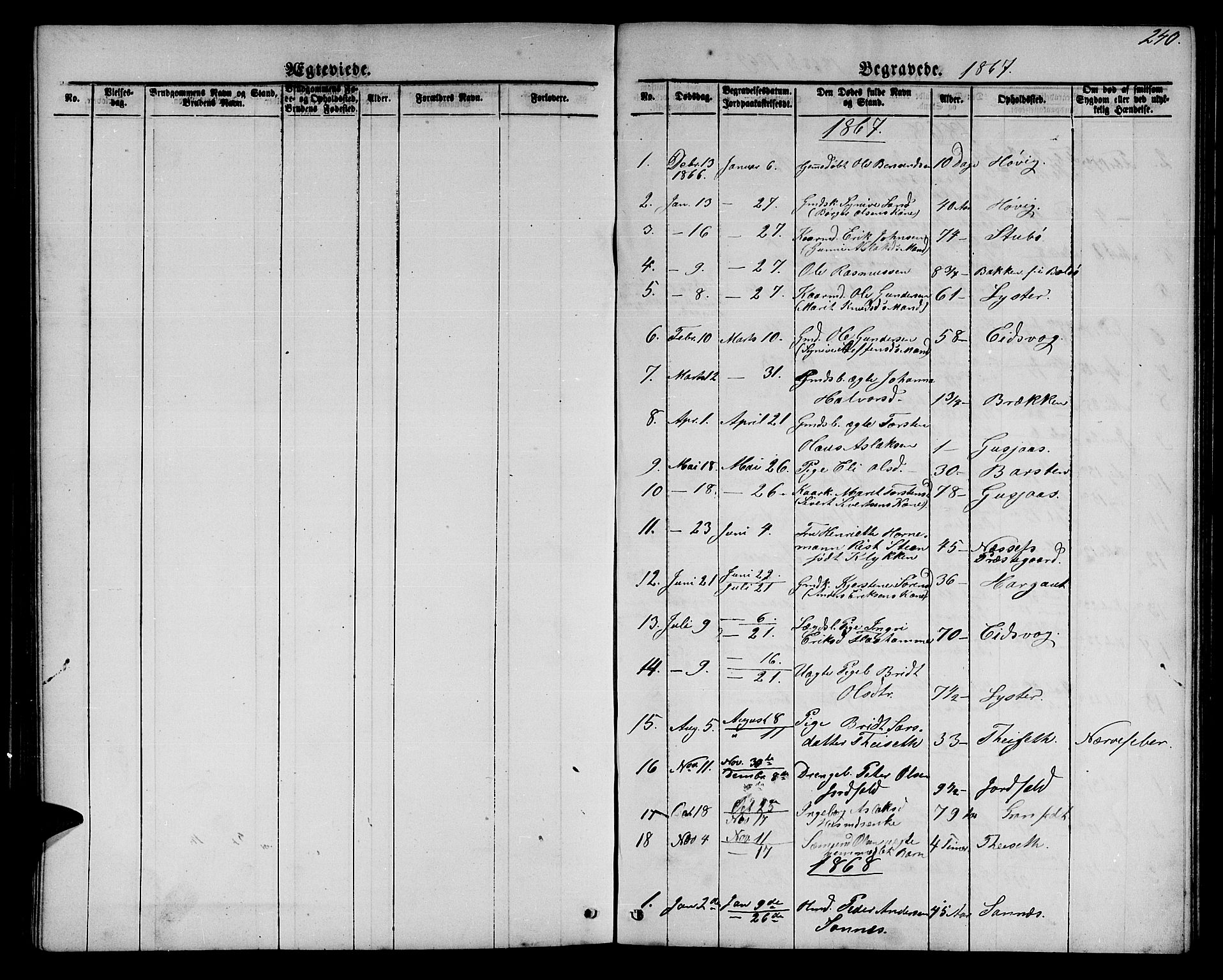 Ministerialprotokoller, klokkerbøker og fødselsregistre - Møre og Romsdal, AV/SAT-A-1454/551/L0630: Parish register (copy) no. 551C02, 1867-1885, p. 240