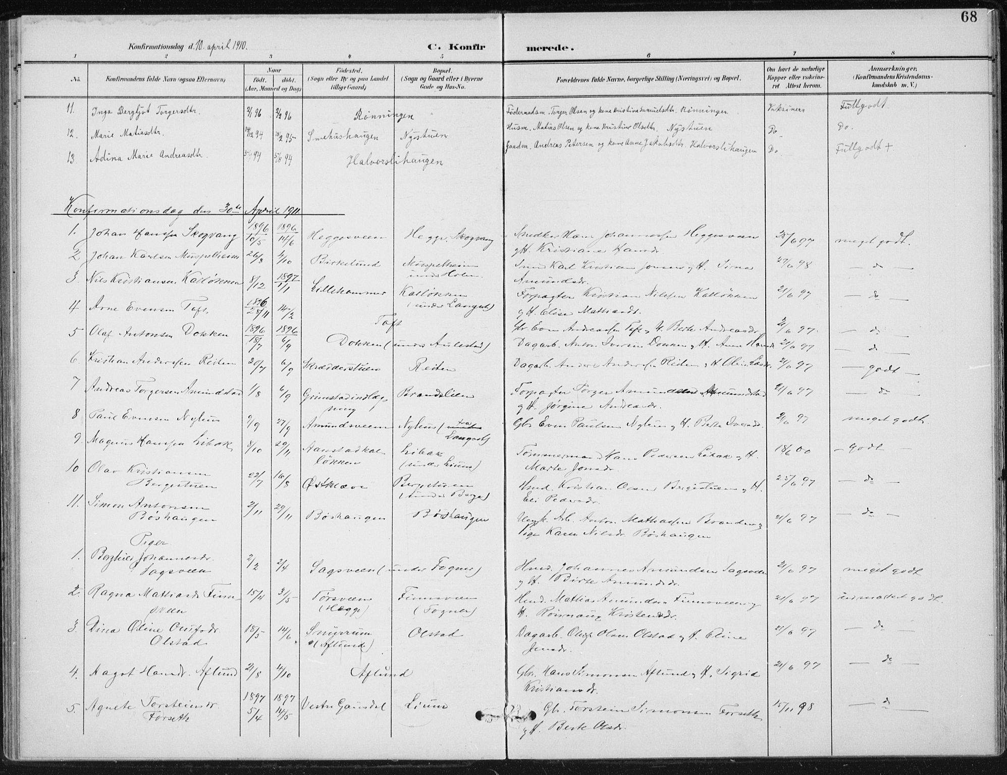 Østre Gausdal prestekontor, SAH/PREST-092/H/Ha/Haa/L0005: Parish register (official) no. 5, 1902-1920, p. 68