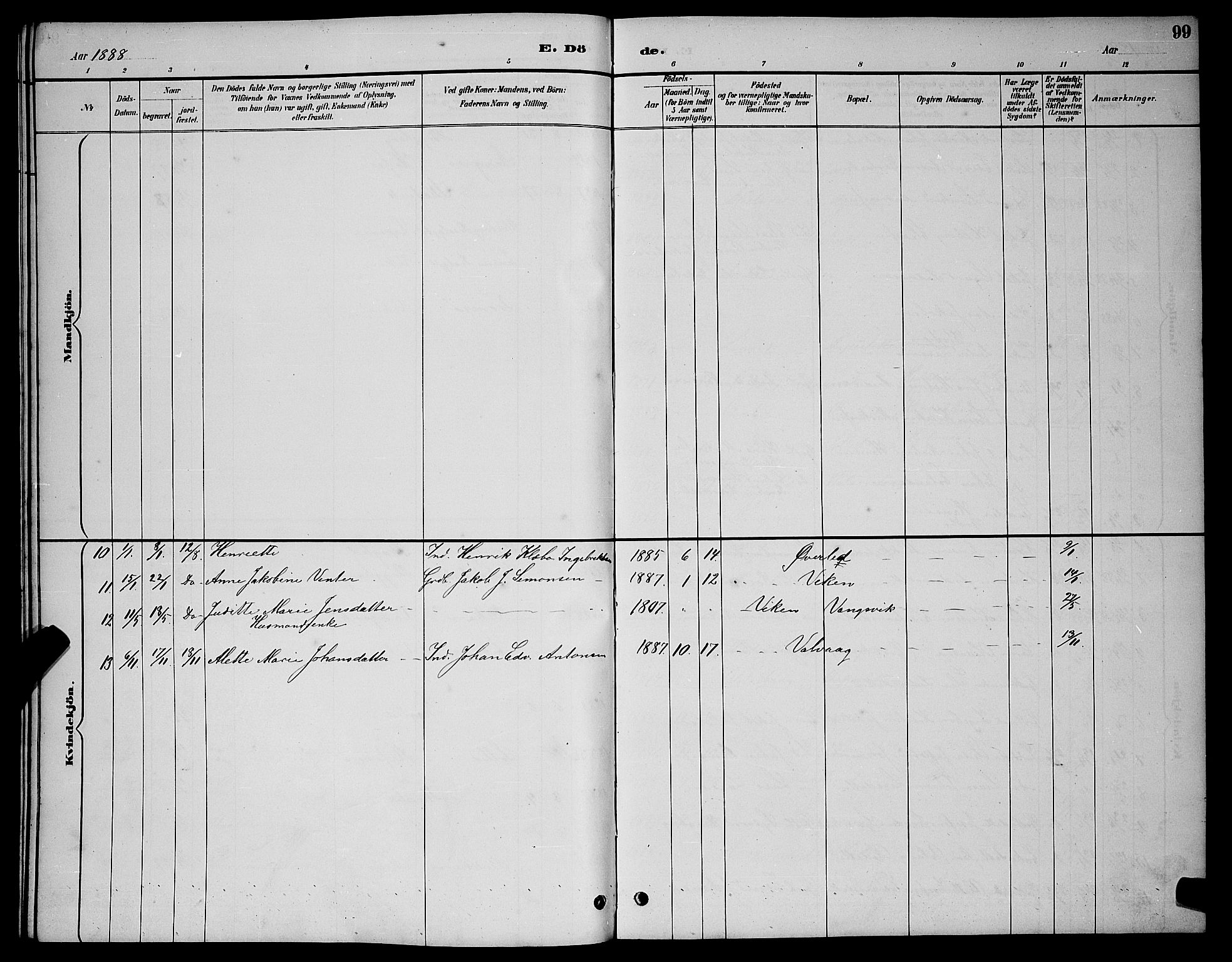 Tranøy sokneprestkontor, AV/SATØ-S-1313/I/Ia/Iab/L0004klokker: Parish register (copy) no. 4, 1888-1901, p. 99