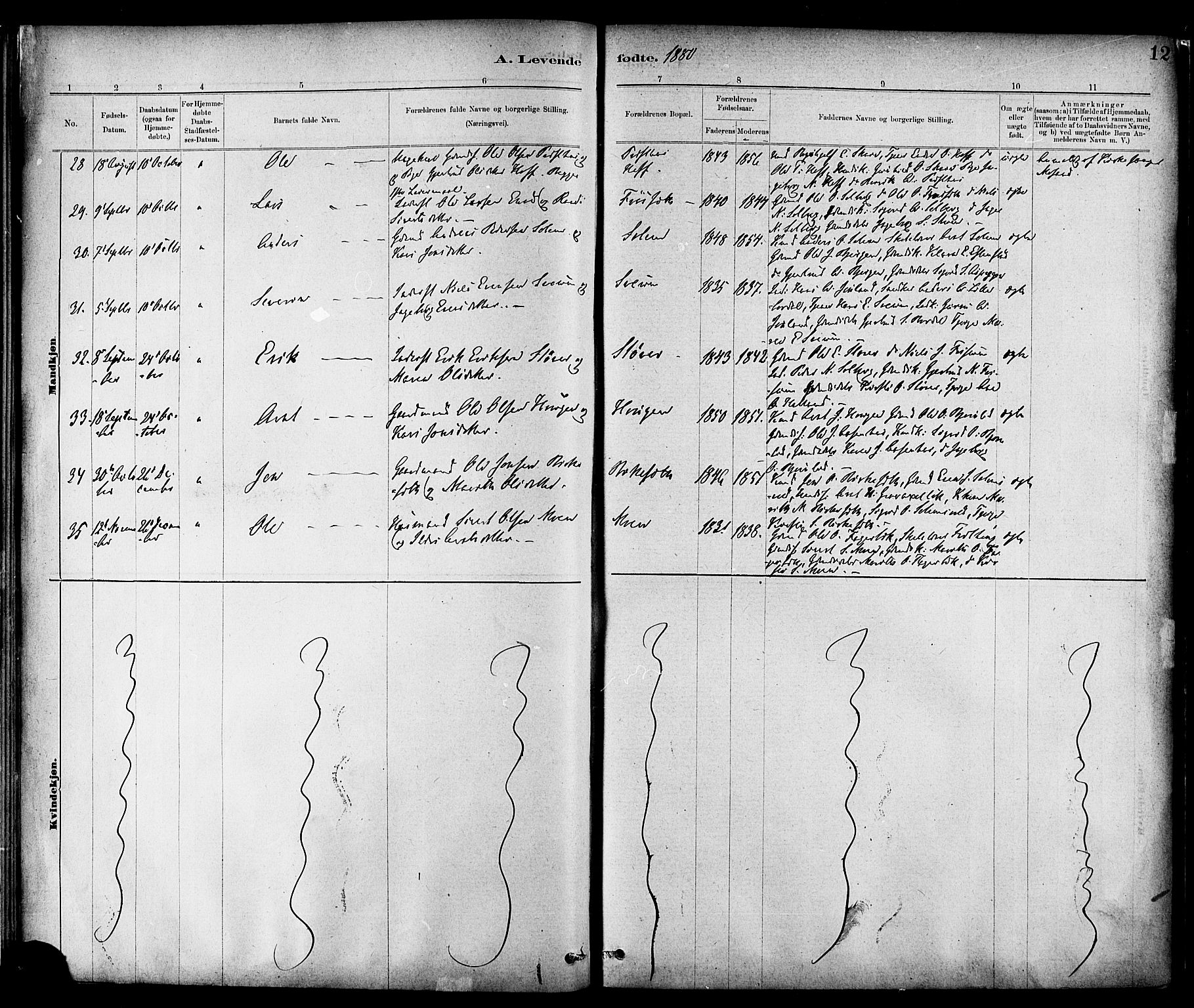 Ministerialprotokoller, klokkerbøker og fødselsregistre - Sør-Trøndelag, SAT/A-1456/689/L1040: Parish register (official) no. 689A05, 1878-1890, p. 12