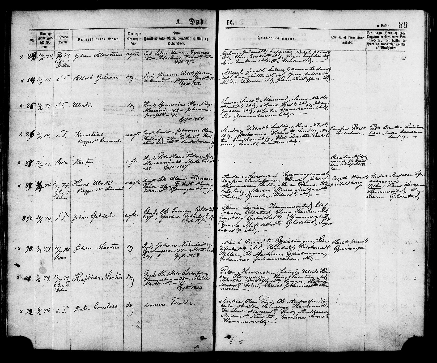 Ministerialprotokoller, klokkerbøker og fødselsregistre - Sør-Trøndelag, AV/SAT-A-1456/634/L0532: Parish register (official) no. 634A08, 1871-1881, p. 88