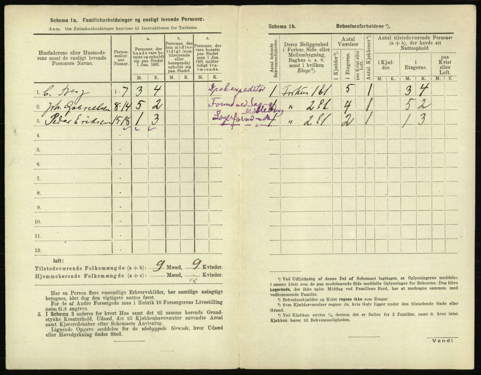 RA, 1891 census for 0104 Moss, 1891, p. 249