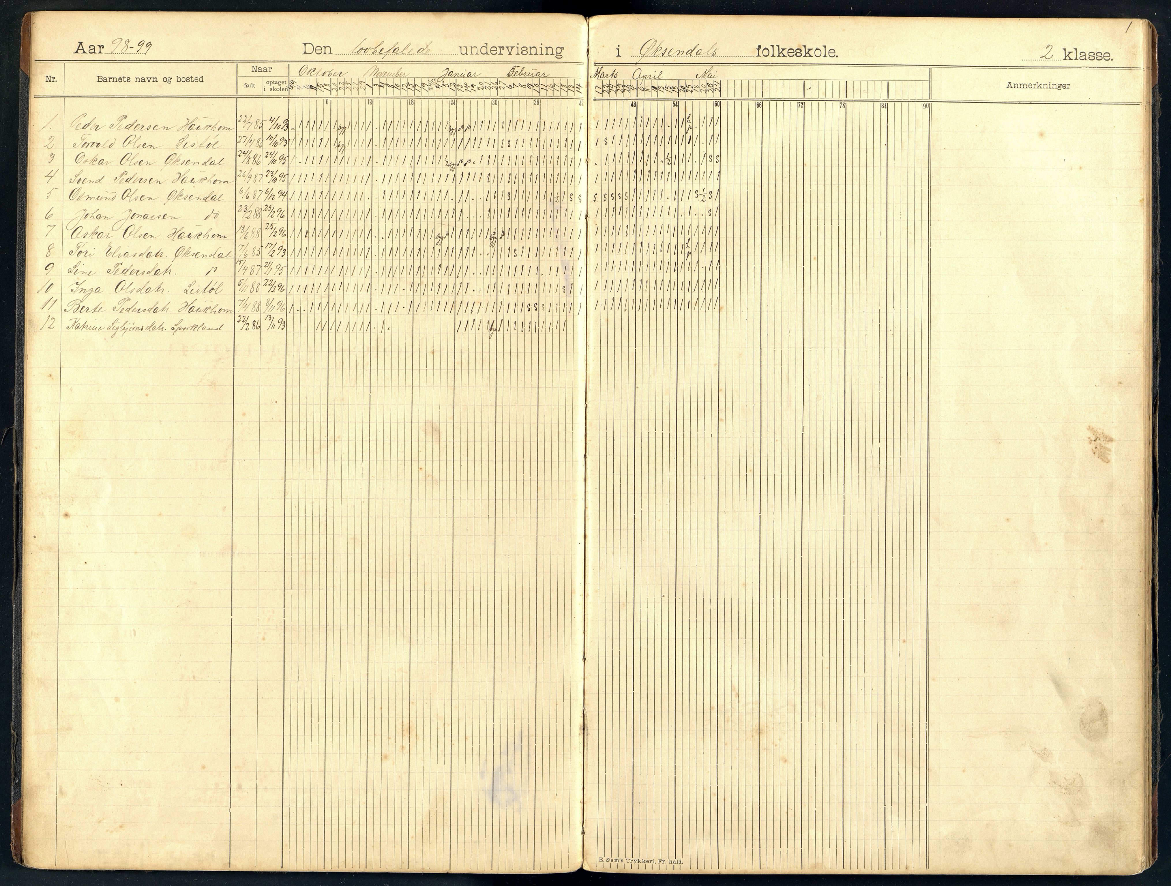 Bakke kommune - Øksendal Skole, ARKSOR/1004BA552/I/L0005: Dagbok (d), 1898-1914