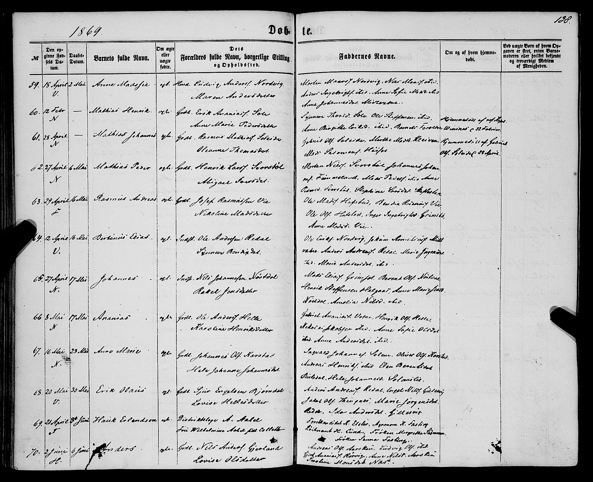 Førde sokneprestembete, SAB/A-79901/H/Haa/Haaa/L0009: Parish register (official) no. A 9, 1861-1877, p. 138