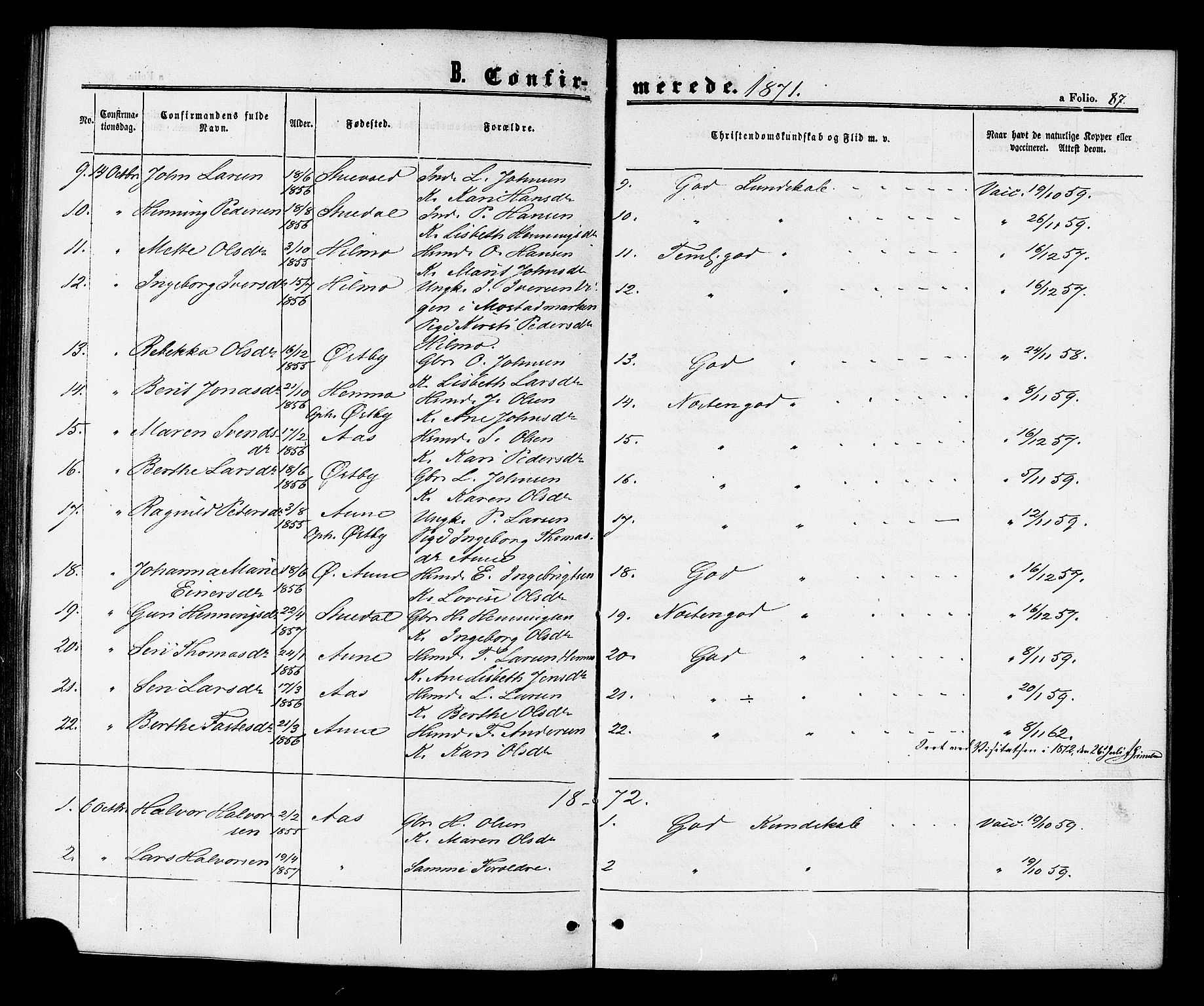 Ministerialprotokoller, klokkerbøker og fødselsregistre - Sør-Trøndelag, SAT/A-1456/698/L1163: Parish register (official) no. 698A01, 1862-1887, p. 87