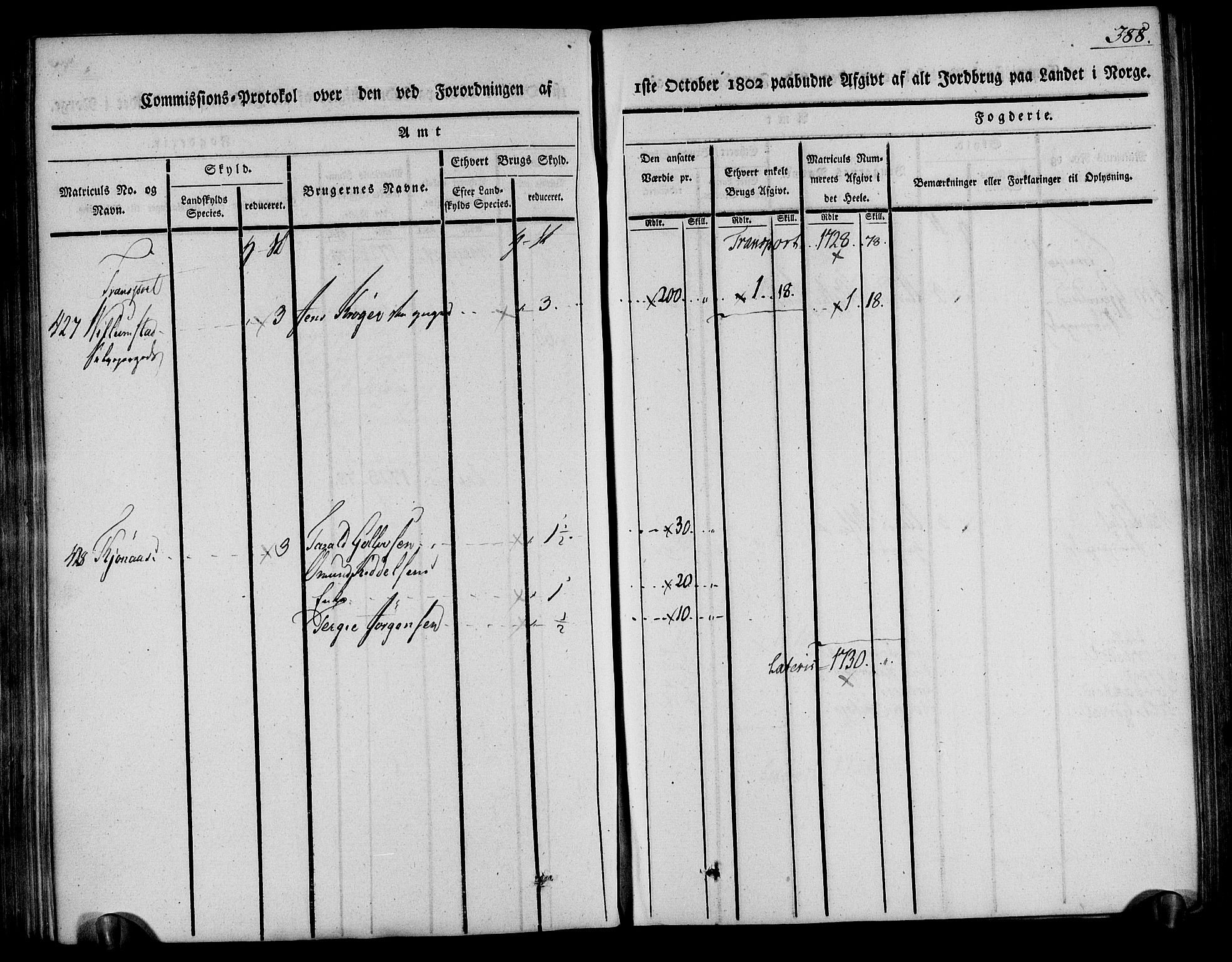 Rentekammeret inntil 1814, Realistisk ordnet avdeling, AV/RA-EA-4070/N/Ne/Nea/L0078: Nedenes fogderi. Kommisjonsprotokoll "Nr. 1", for Sand og Bringsvær skipreider, 1803, p. 385