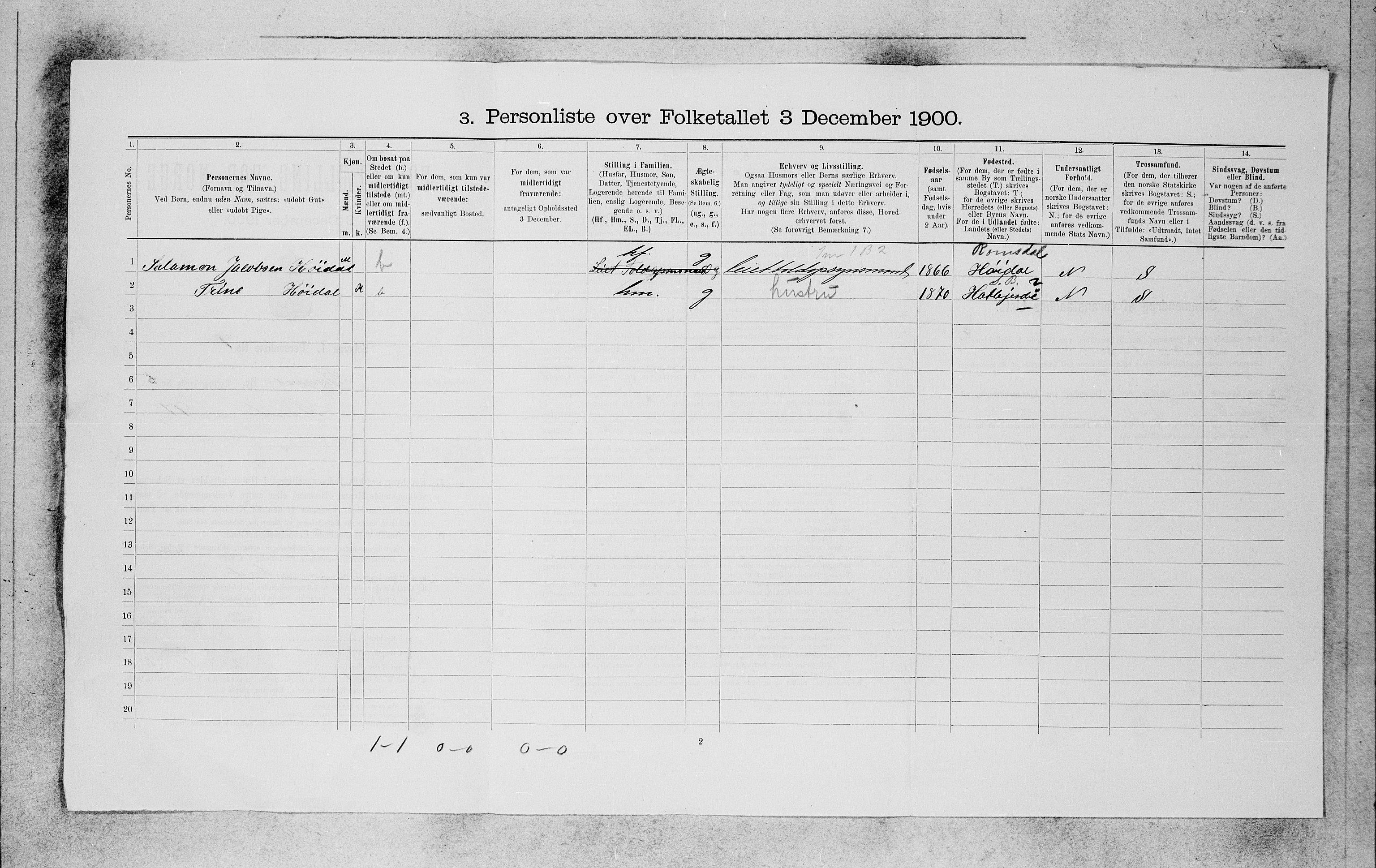 SAB, 1900 census for Bergen, 1900, p. 897