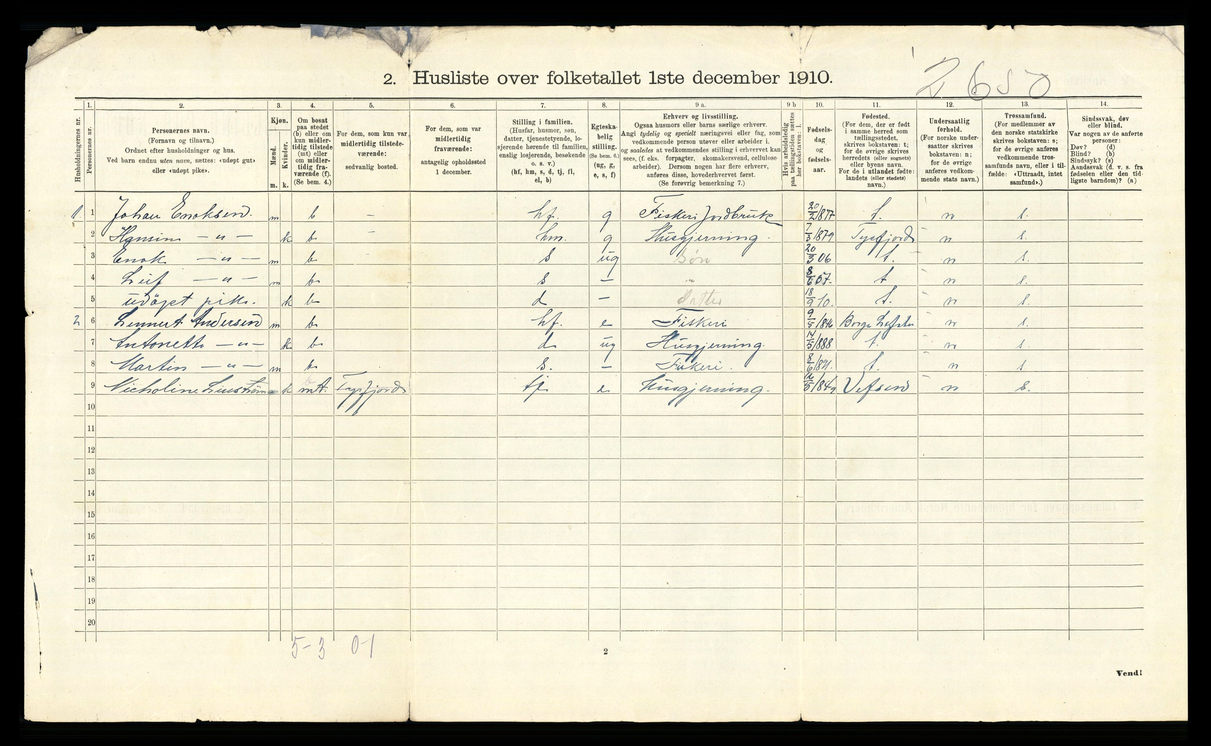 RA, 1910 census for Hamarøy, 1910, p. 41