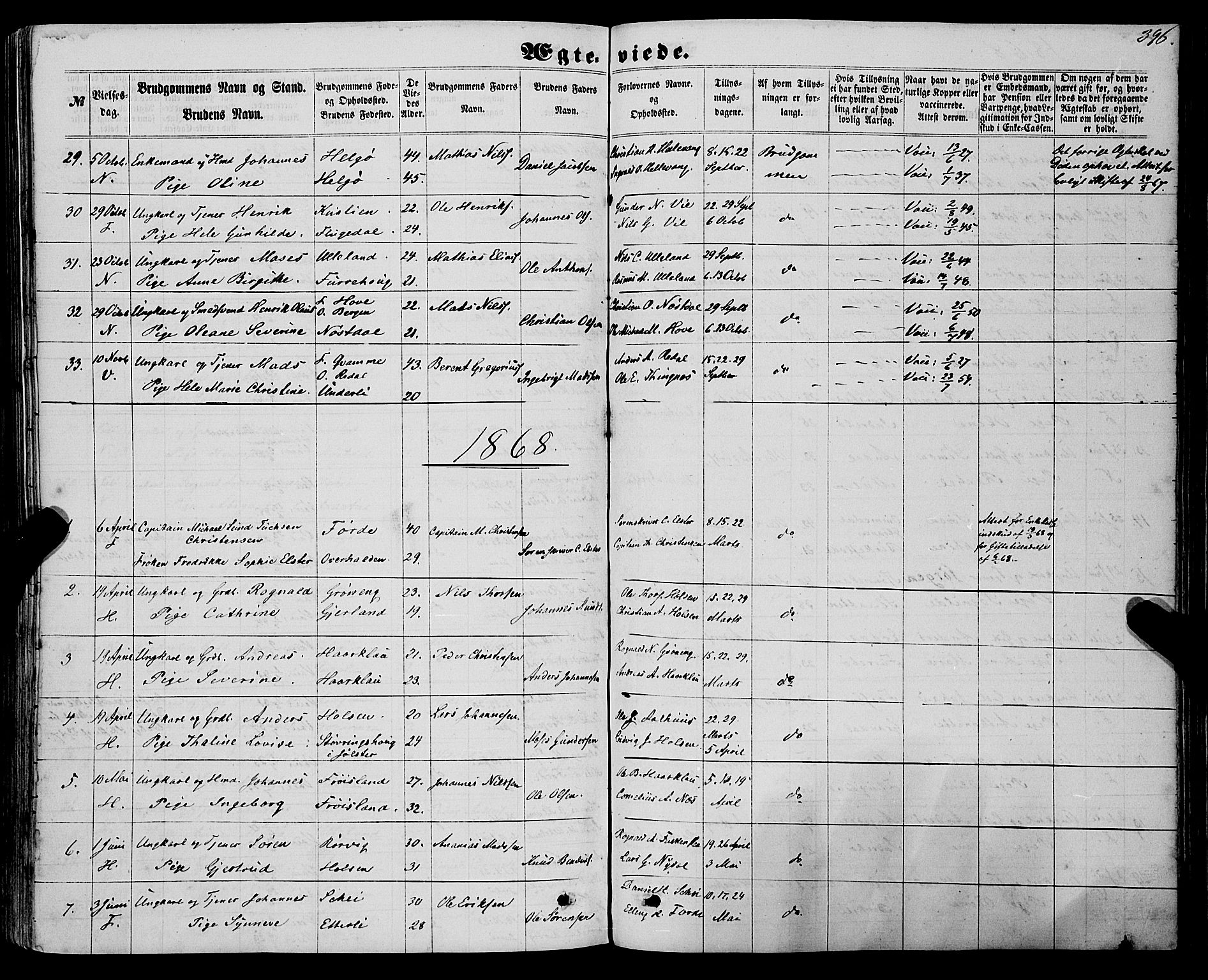 Førde sokneprestembete, SAB/A-79901/H/Haa/Haaa/L0009: Parish register (official) no. A 9, 1861-1877, p. 396