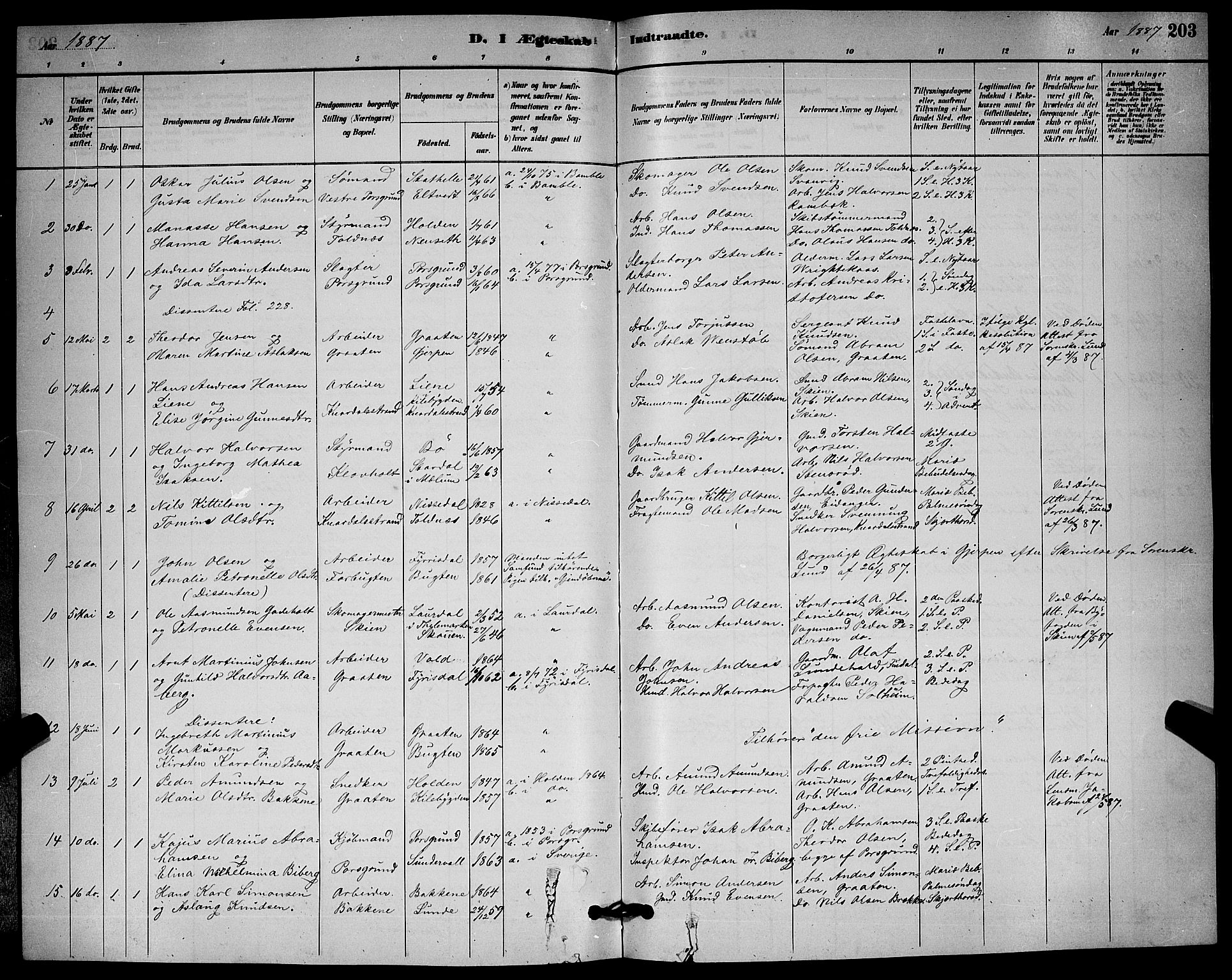 Solum kirkebøker, SAKO/A-306/G/Ga/L0007: Parish register (copy) no. I 7, 1884-1898, p. 203