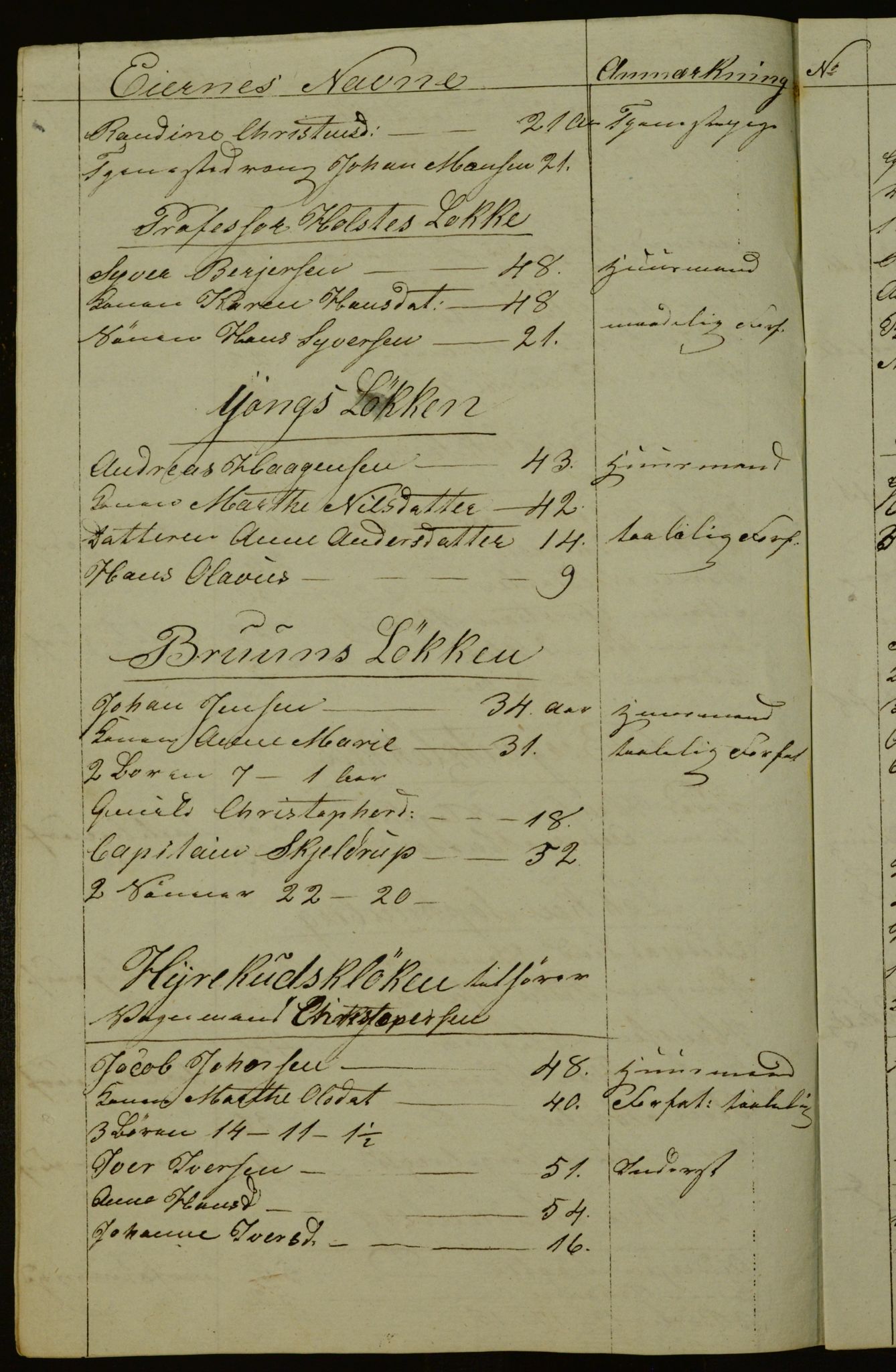 OBA, Census for Aker 1842, 1842