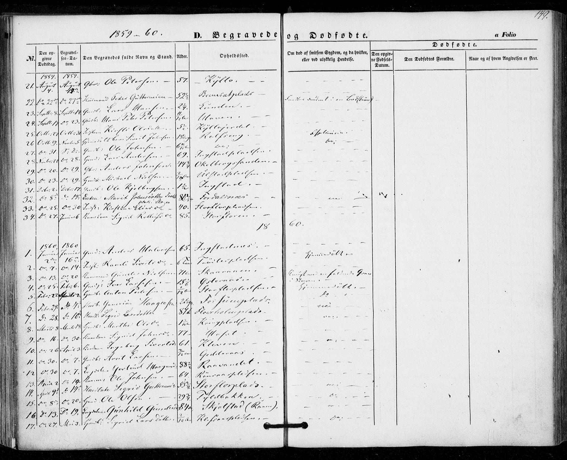 Ministerialprotokoller, klokkerbøker og fødselsregistre - Nord-Trøndelag, AV/SAT-A-1458/703/L0028: Parish register (official) no. 703A01, 1850-1862, p. 149