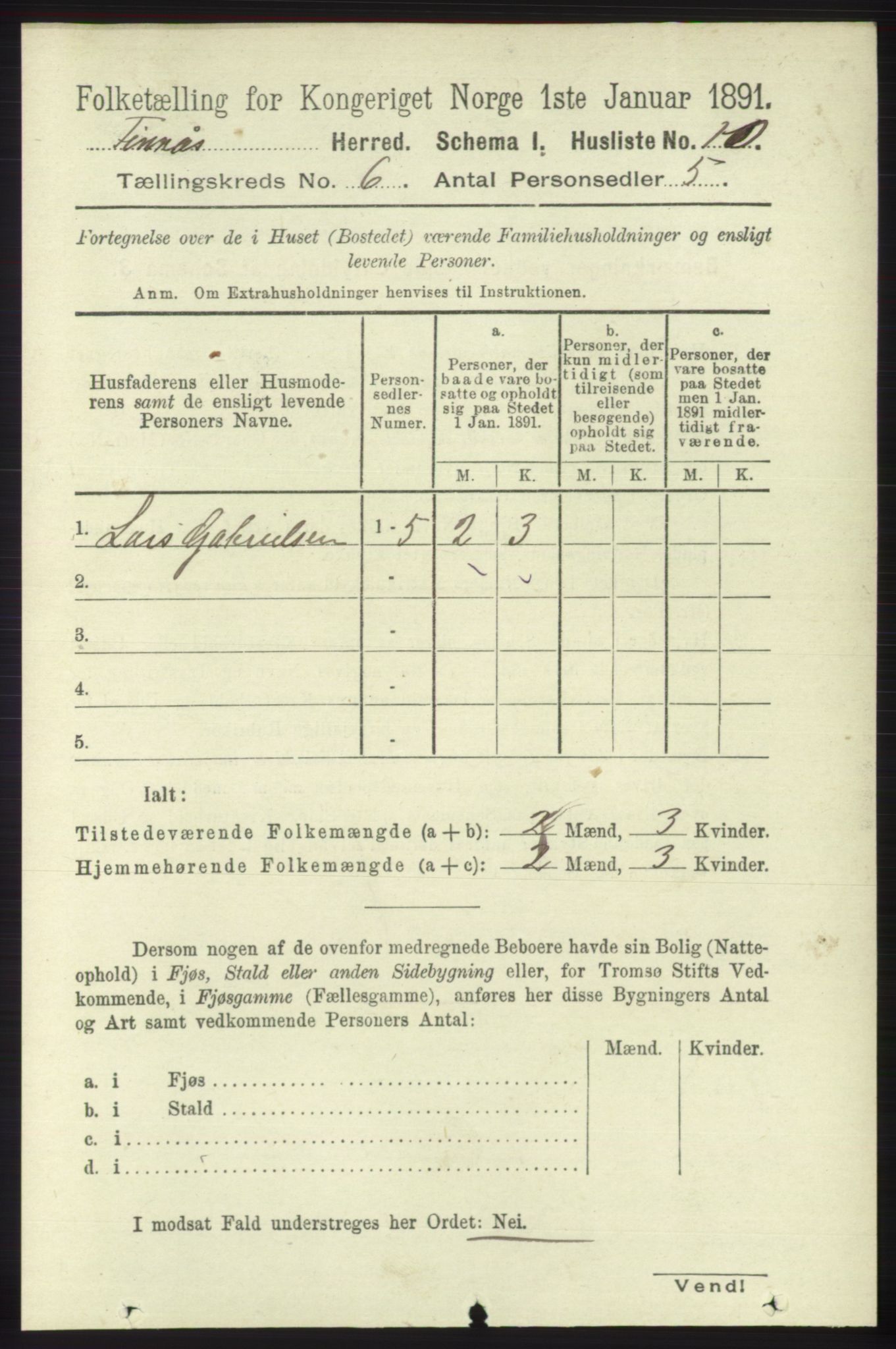 RA, 1891 census for 1218 Finnås, 1891, p. 2323