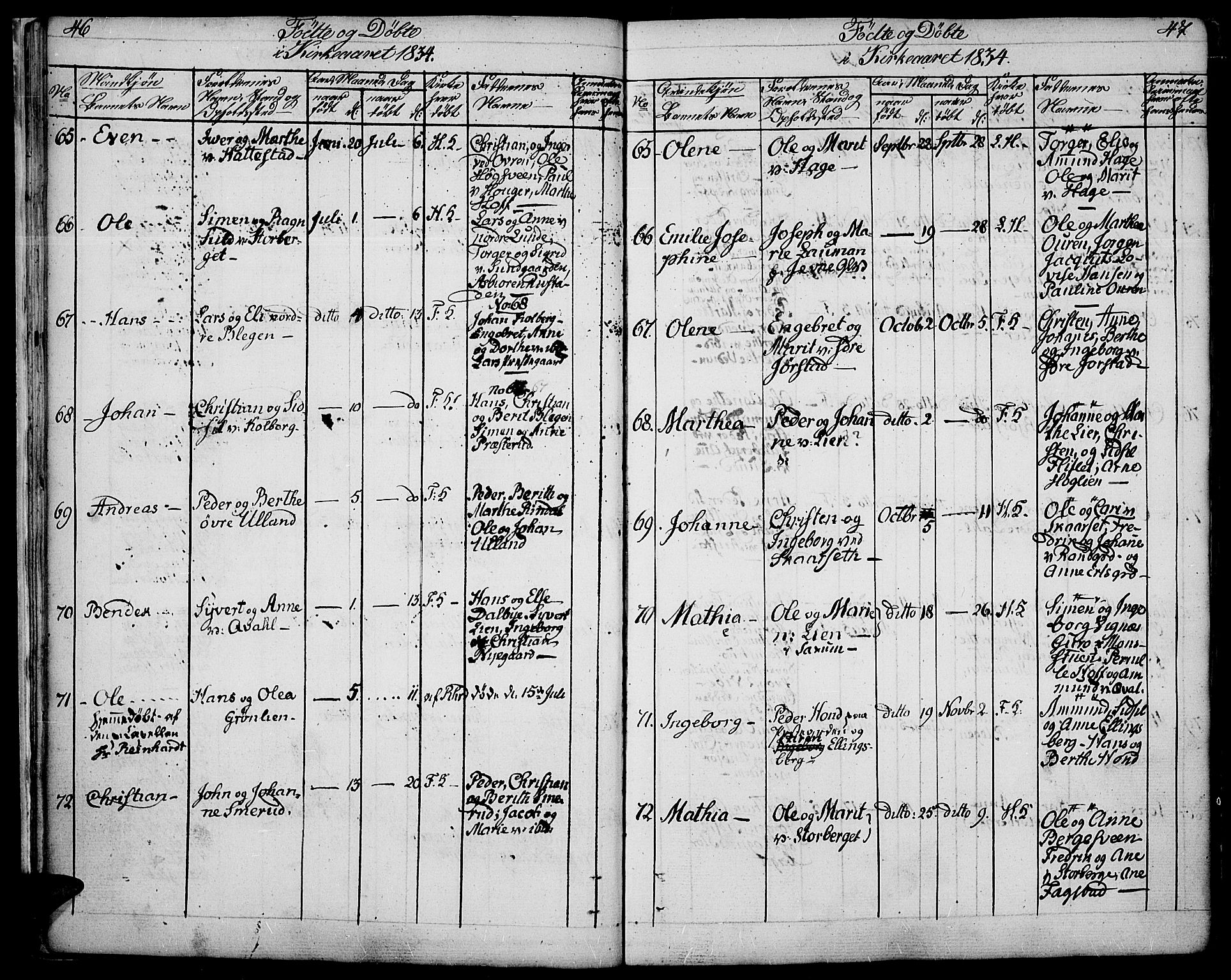 Fåberg prestekontor, SAH/PREST-086/H/Ha/Haa/L0004: Parish register (official) no. 4, 1833-1837, p. 46-47