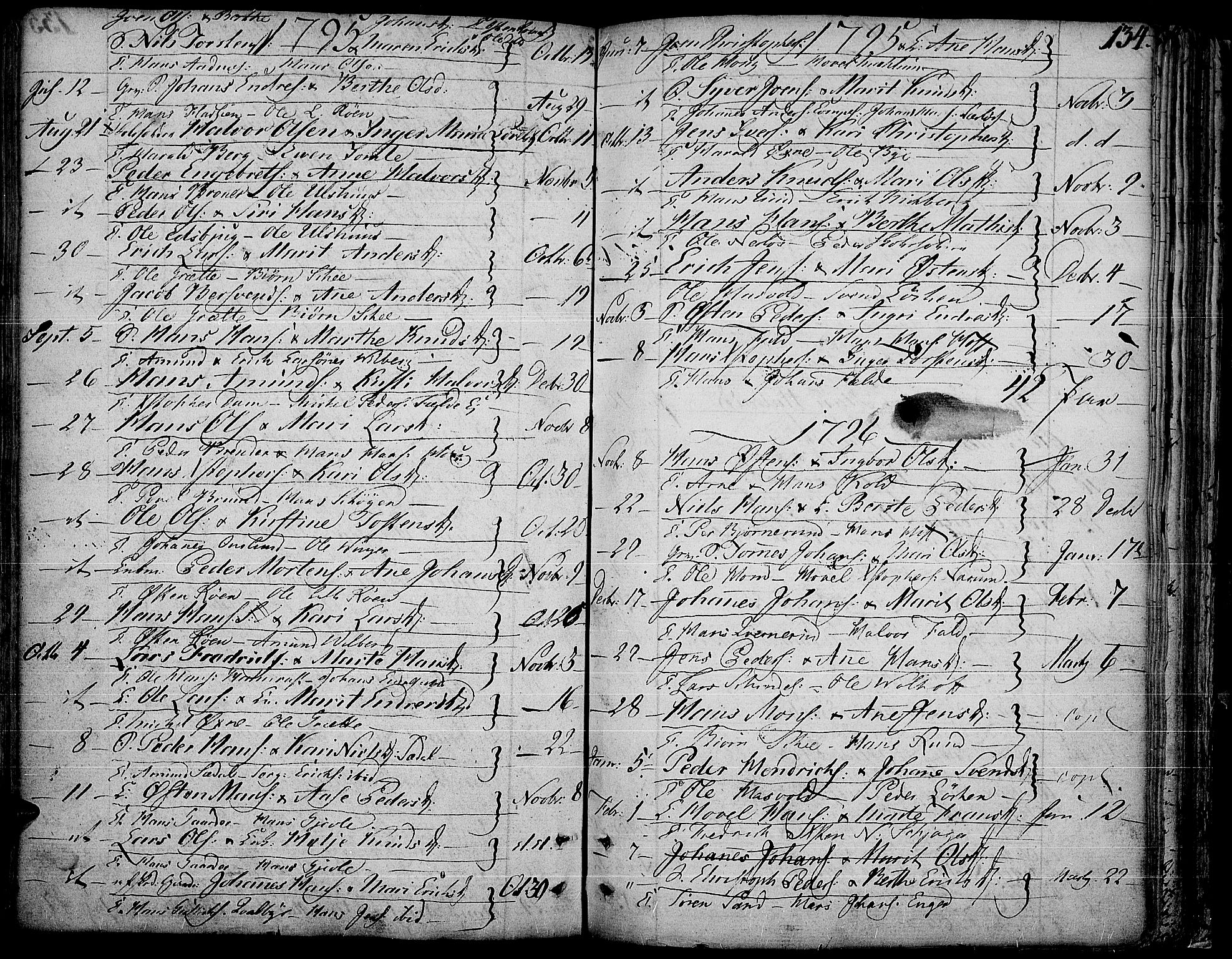 Land prestekontor, SAH/PREST-120/H/Ha/Haa/L0006: Parish register (official) no. 6, 1784-1813, p. 134