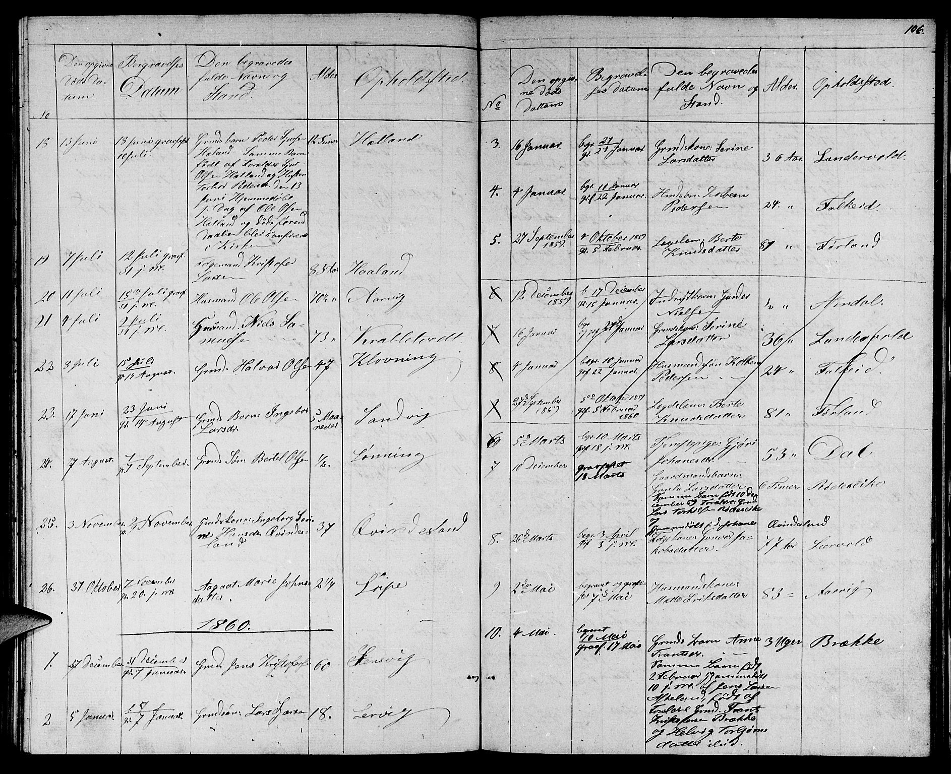 Tysvær sokneprestkontor, SAST/A -101864/H/Ha/Hab/L0002: Parish register (copy) no. B 2, 1852-1868, p. 106