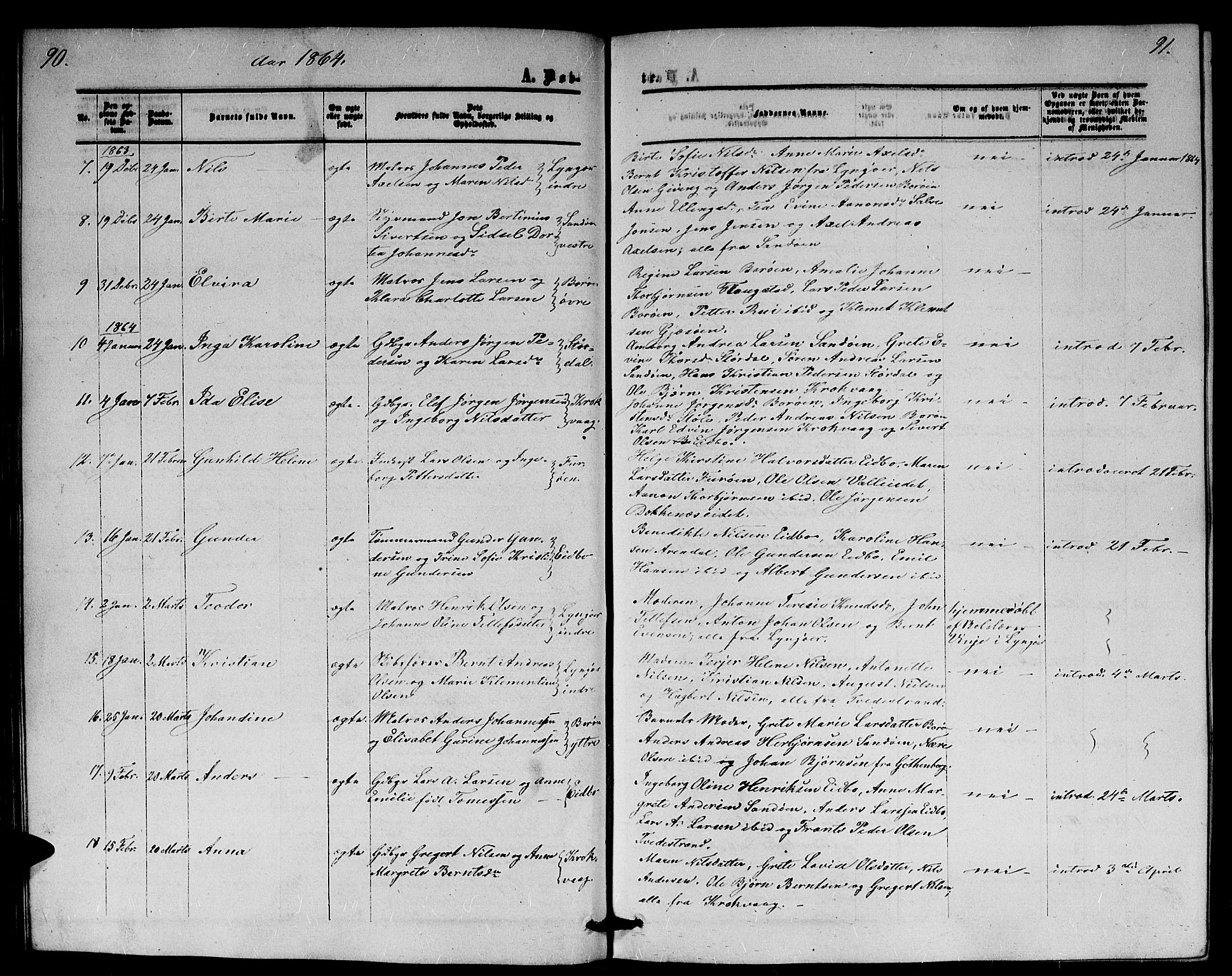 Dypvåg sokneprestkontor, SAK/1111-0007/F/Fb/Fba/L0011: Parish register (copy) no. B 11, 1857-1872, p. 90-91