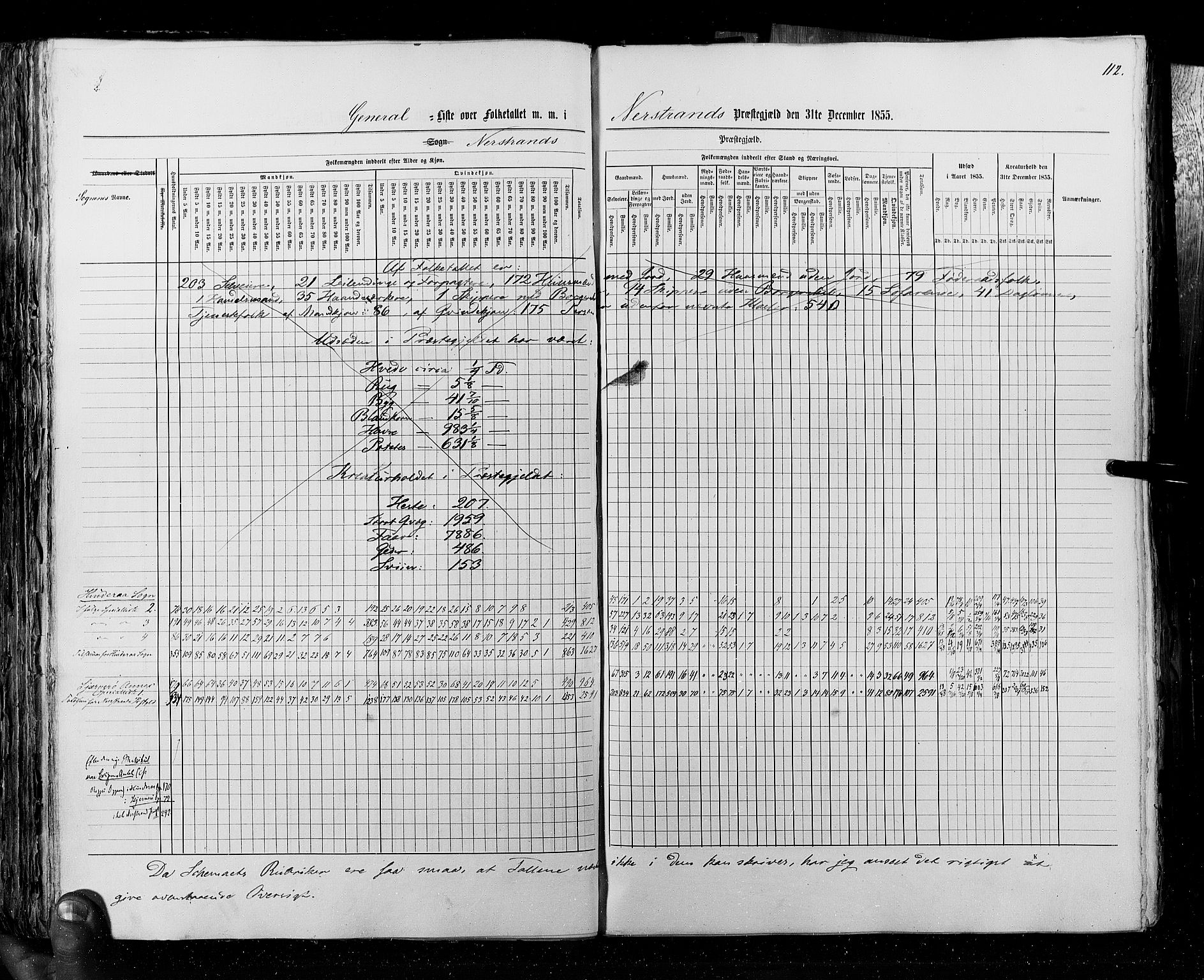 RA, Census 1855, vol. 4: Stavanger amt og Søndre Bergenhus amt, 1855, p. 112