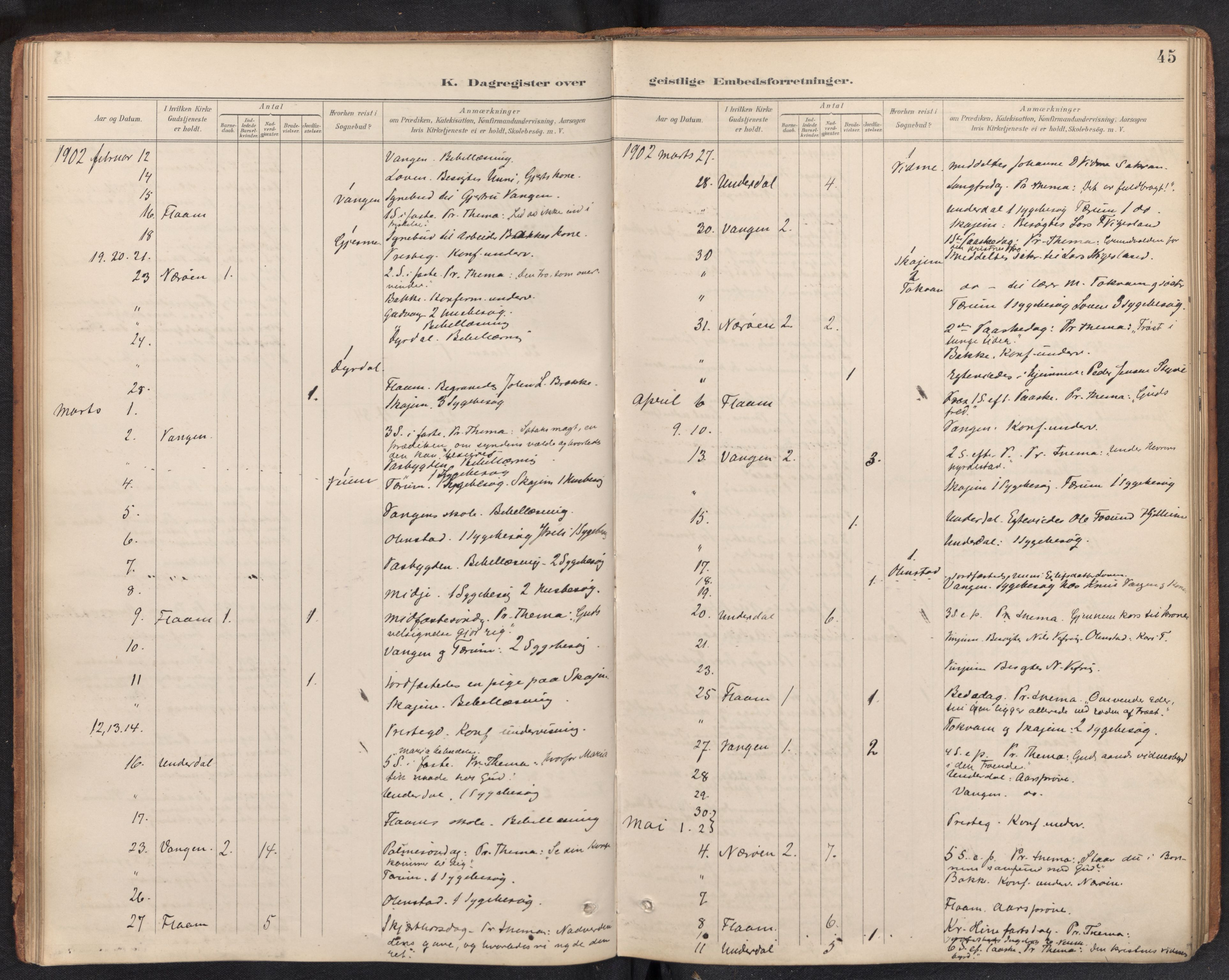 Aurland sokneprestembete, SAB/A-99937/H/Ha/Haf: Diary records no. F 2, 1891-1932, p. 44b-45a