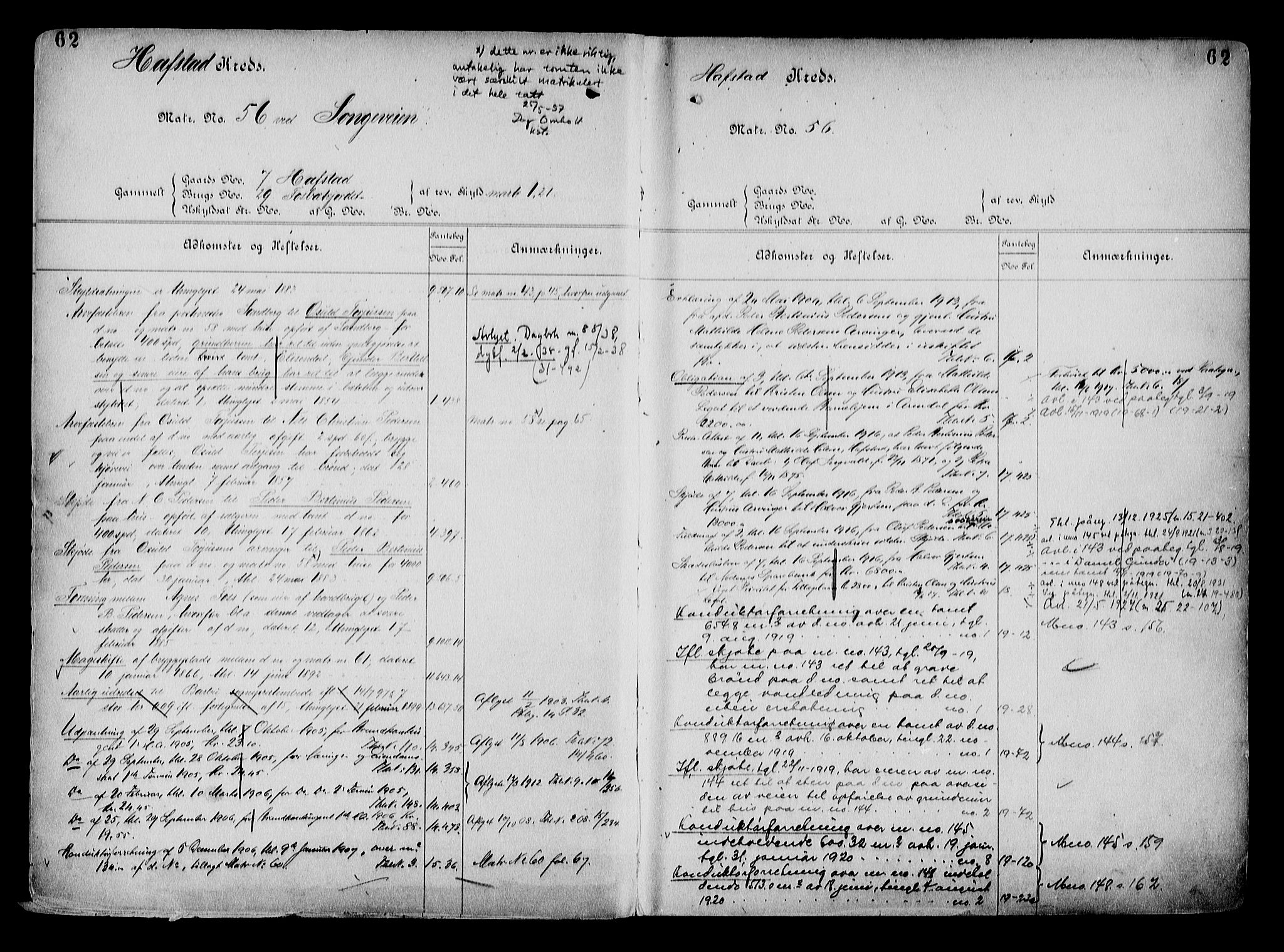 Arendal byfogd, AV/SAK-1222-0001/G/Ga/L0015: Mortgage register no. 13, 1860-1960, p. 62