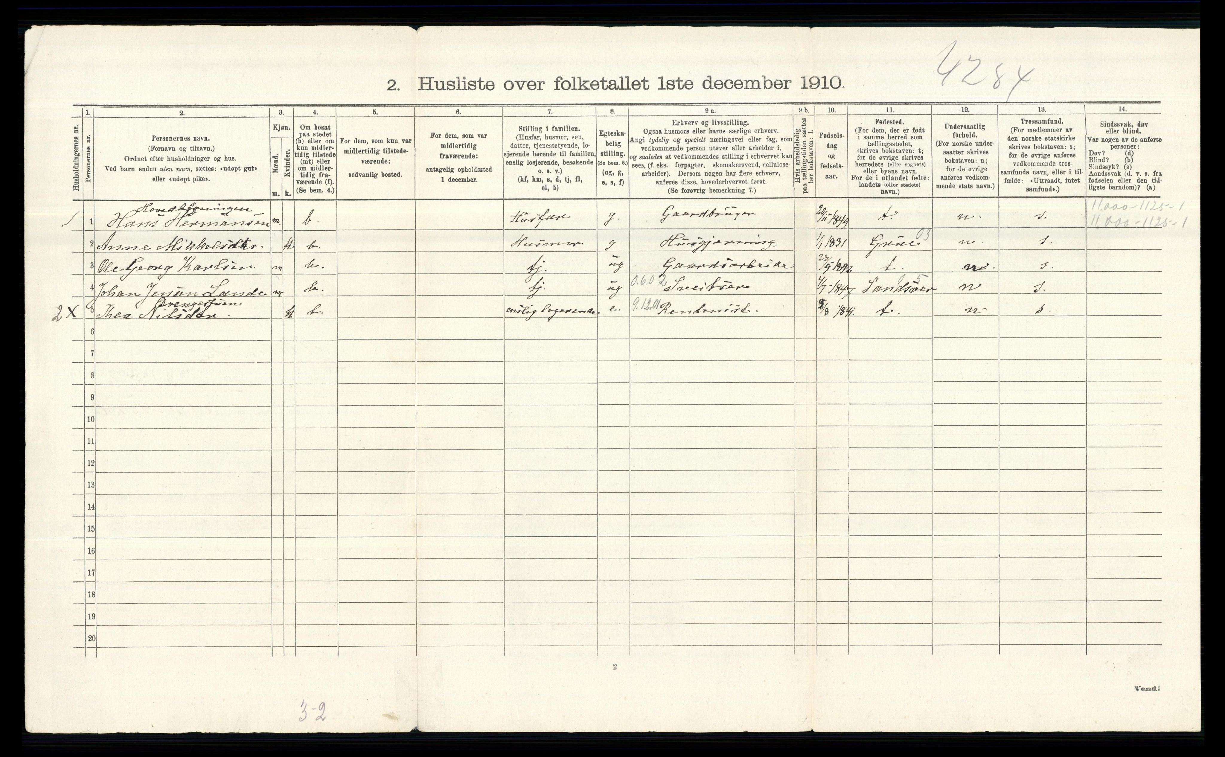 RA, 1910 census for Ullensaker, 1910, p. 1522