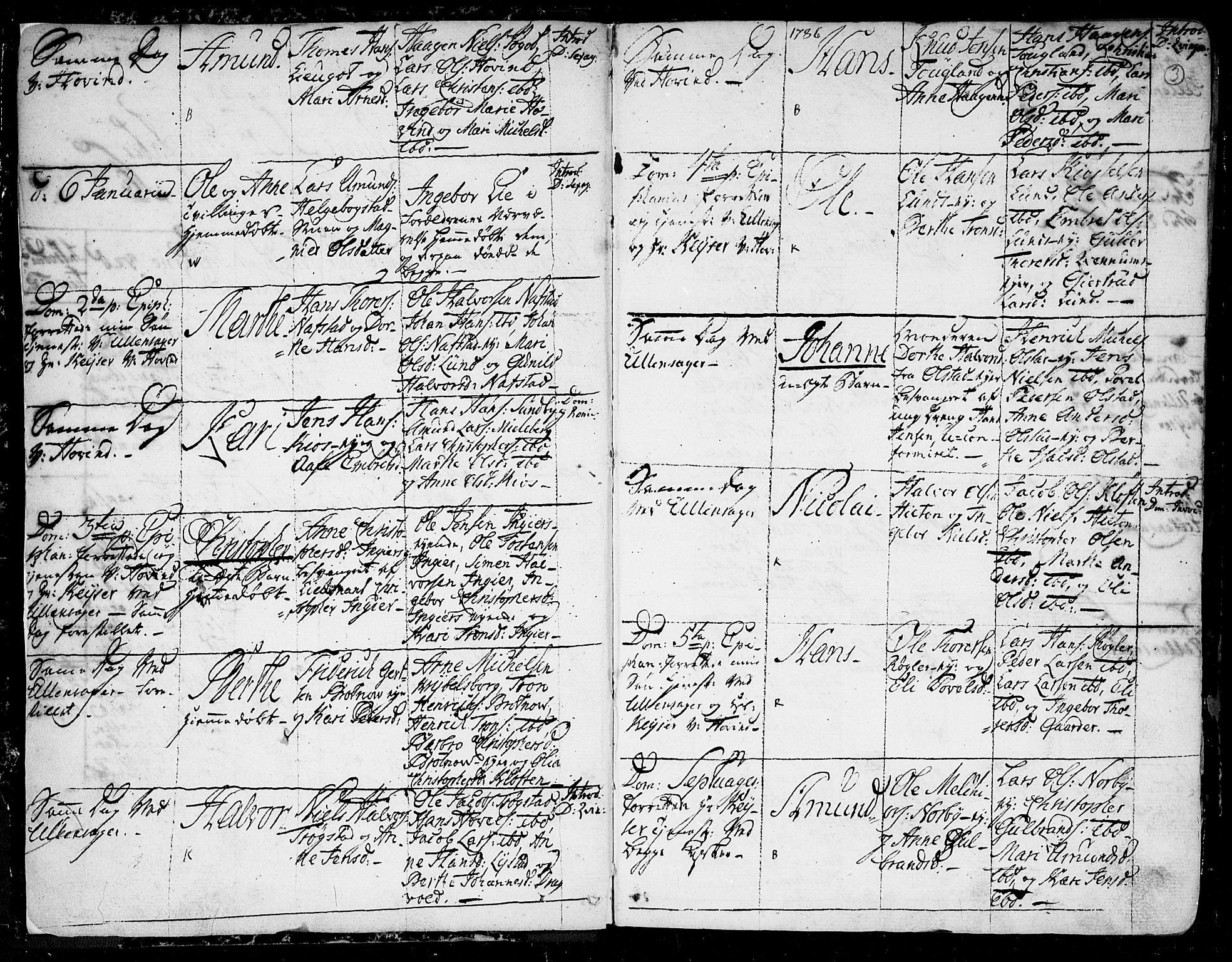 Ullensaker prestekontor Kirkebøker, AV/SAO-A-10236a/F/Fa/L0007: Parish register (official) no. I 7, 1786-1815, p. 3