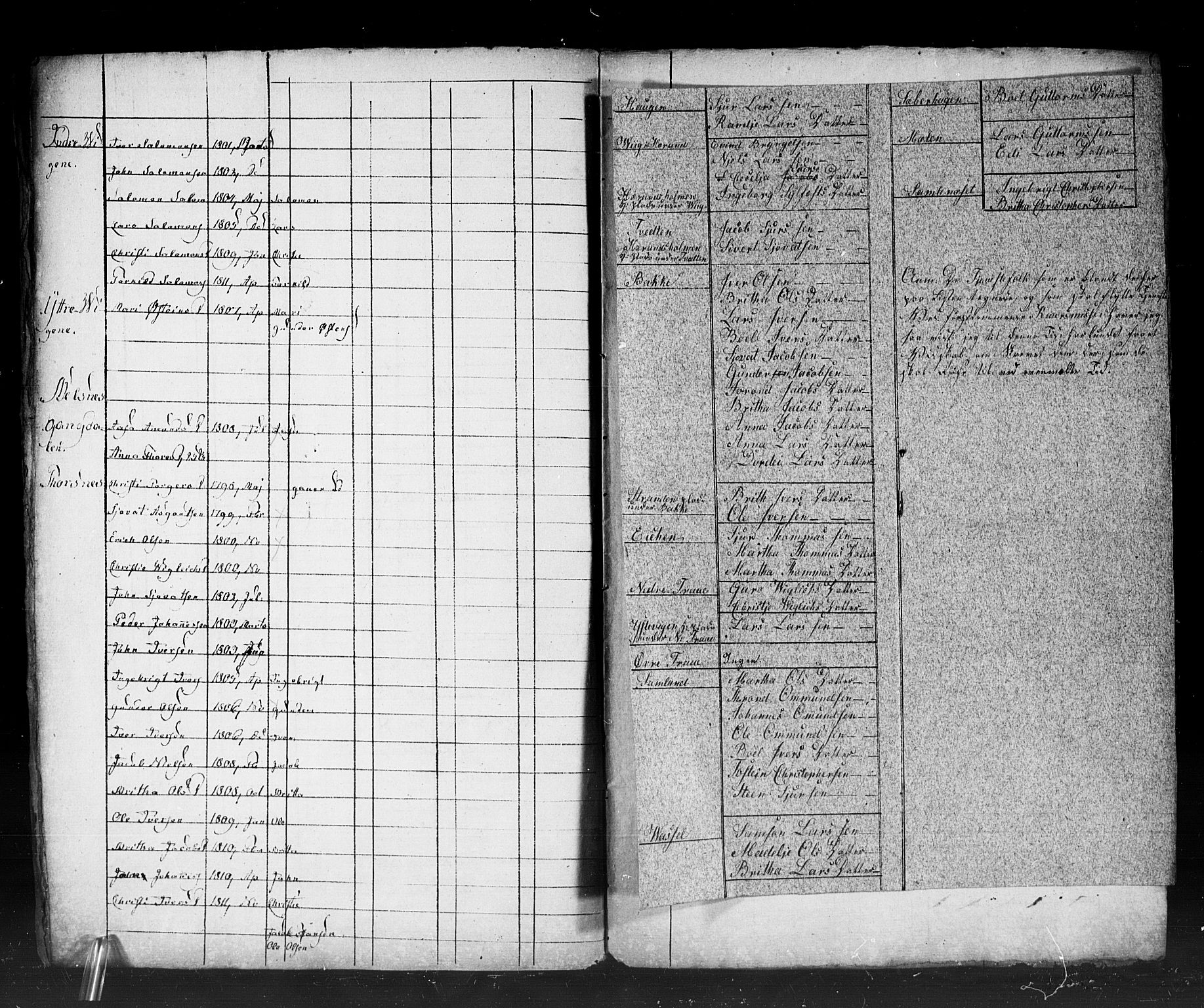 , 1825 Census for Strandebarm parish, 1825, p. 106
