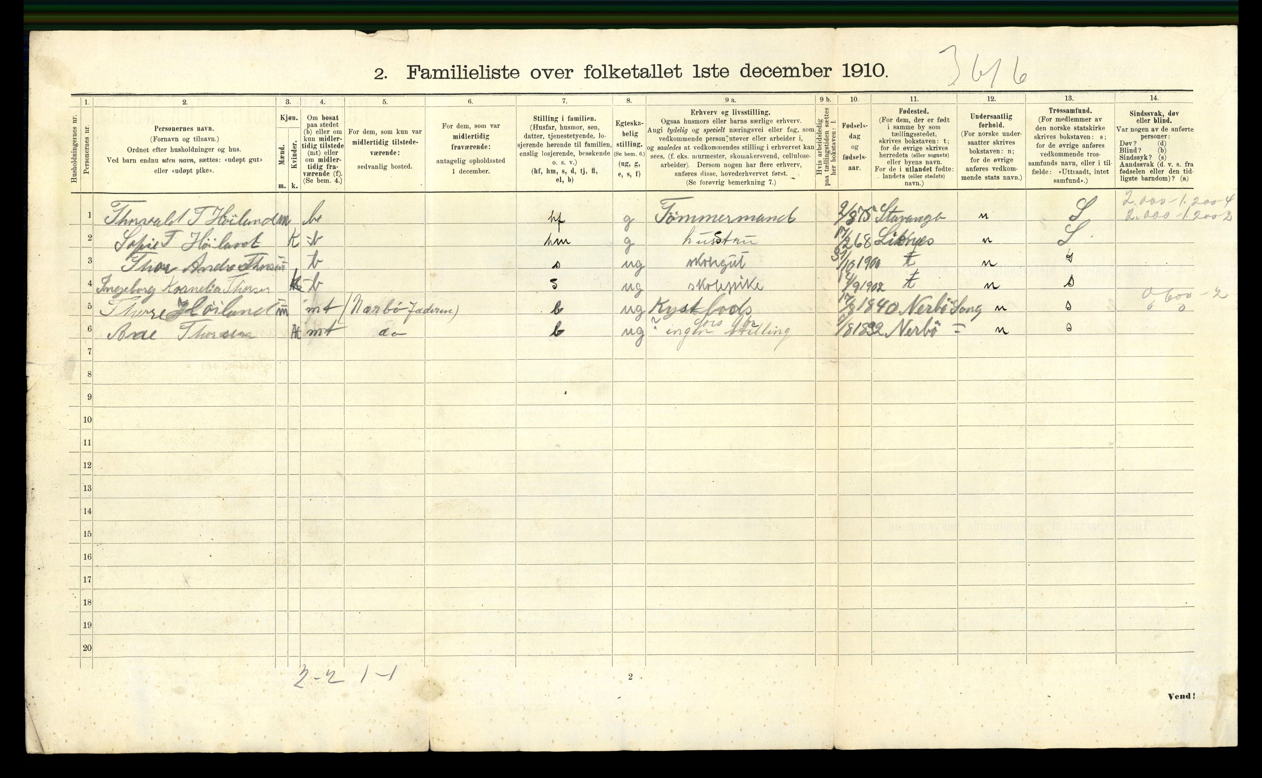 RA, 1910 census for Stavanger, 1910, p. 25629