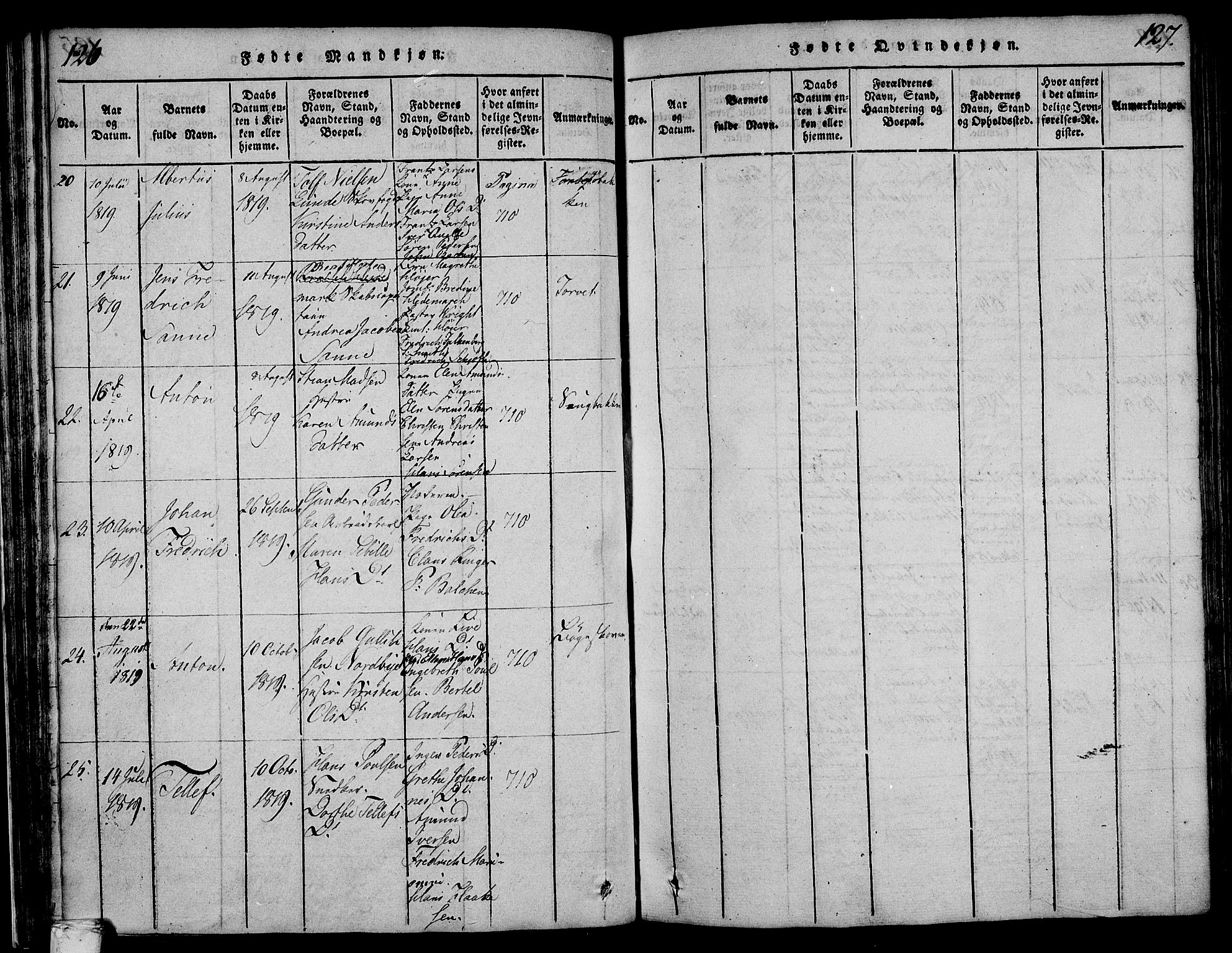 Larvik kirkebøker, AV/SAKO-A-352/F/Fa/L0001: Parish register (official) no. I 1, 1814-1825, p. 126-127