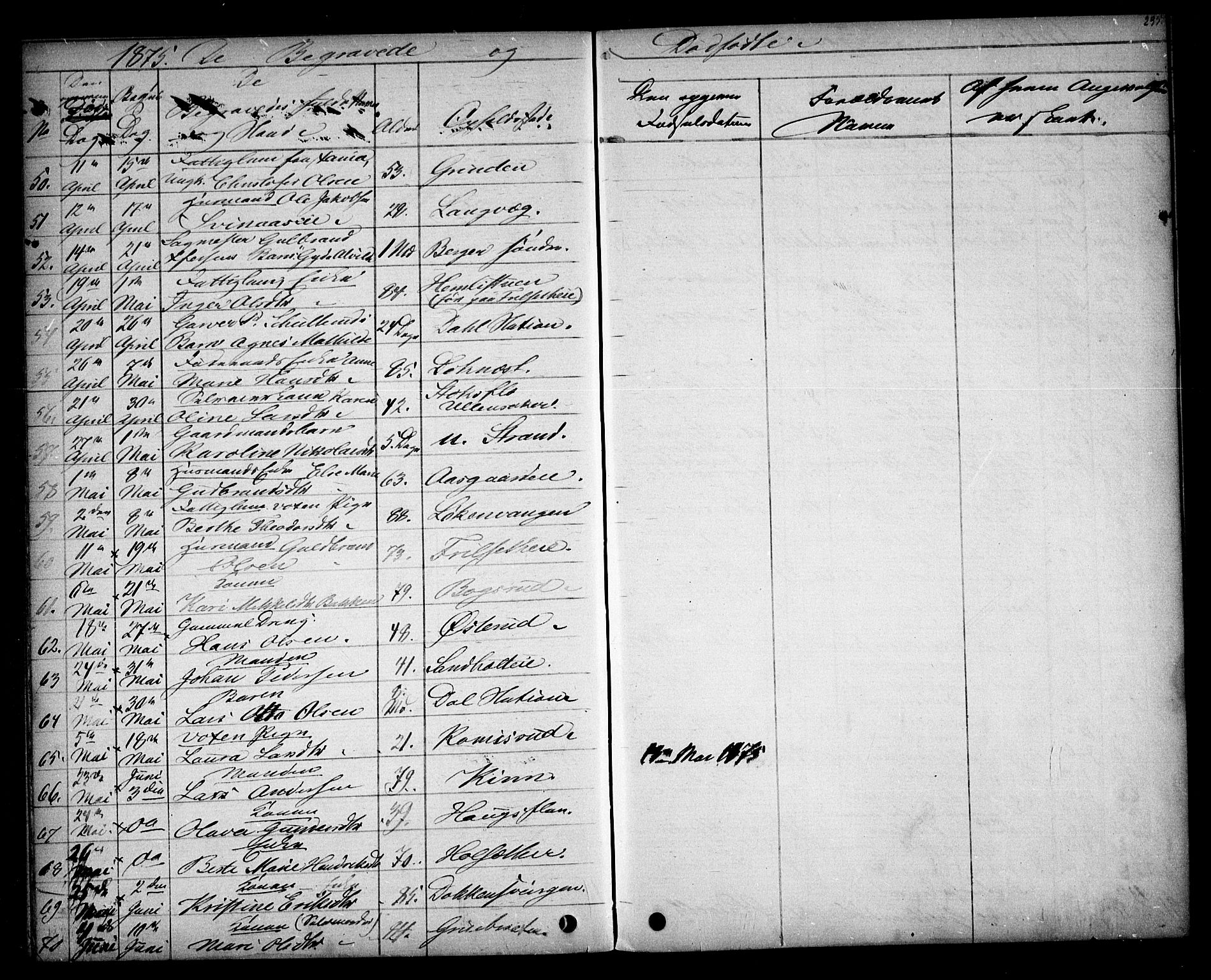 Eidsvoll prestekontor Kirkebøker, AV/SAO-A-10888/G/Ga/L0003: Parish register (copy) no. I 3, 1871-1877, p. 235