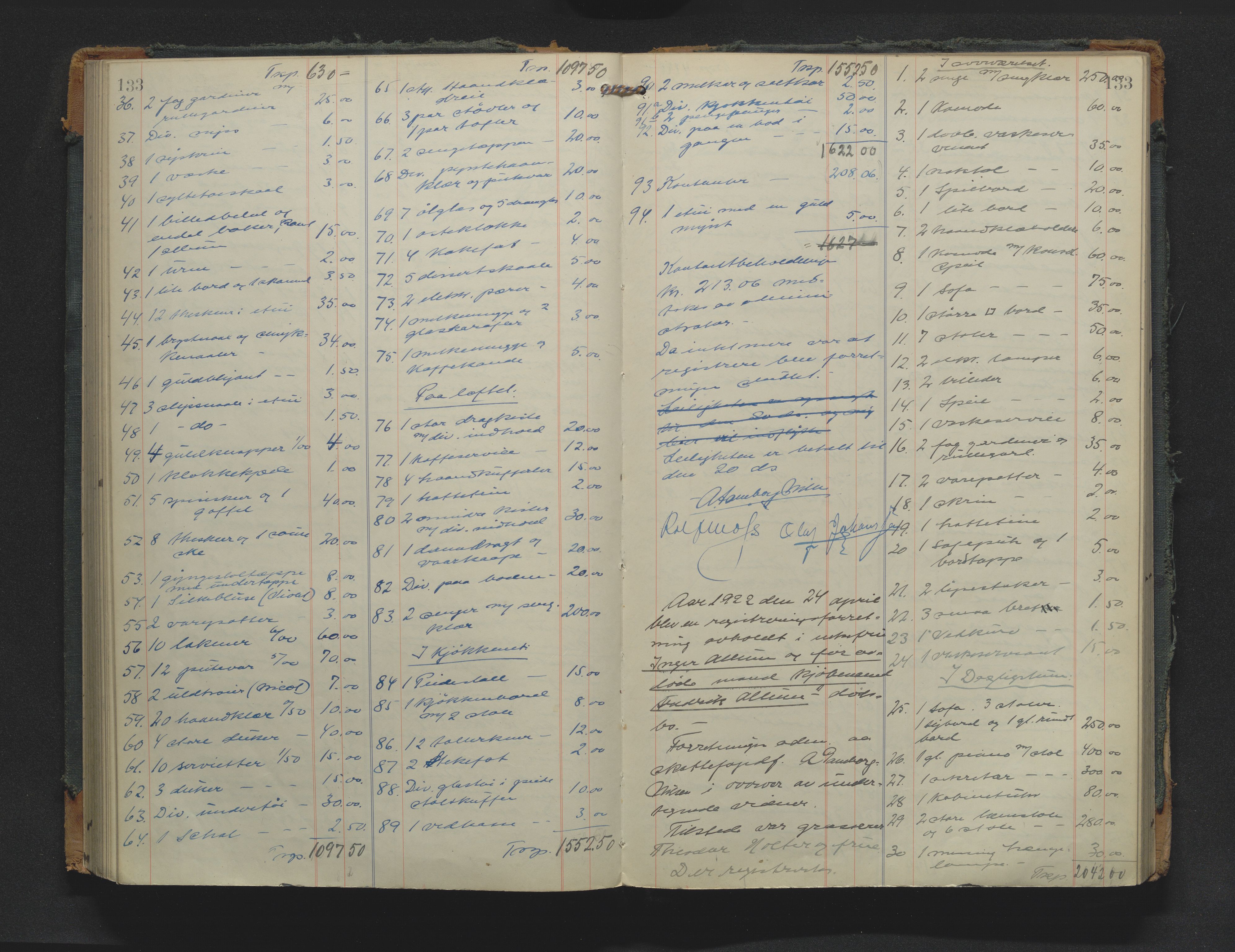 Drammen byfogd, AV/SAKO-A-222/H/Hb/Hbb/L0012: Registreringsprotokoll., 1915-1926, p. 133