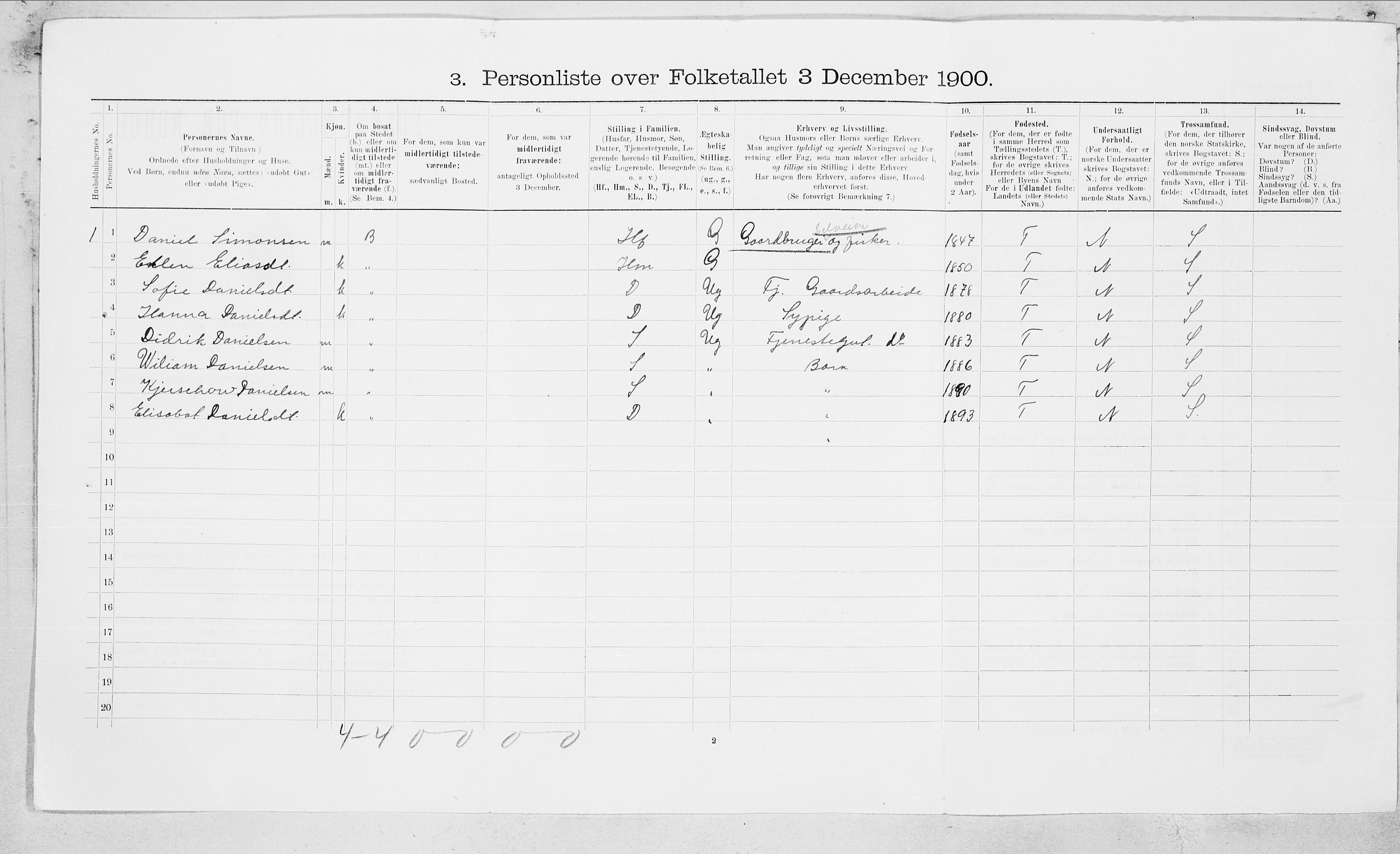 SAT, 1900 census for Nordfold-Kjerringøy, 1900, p. 65