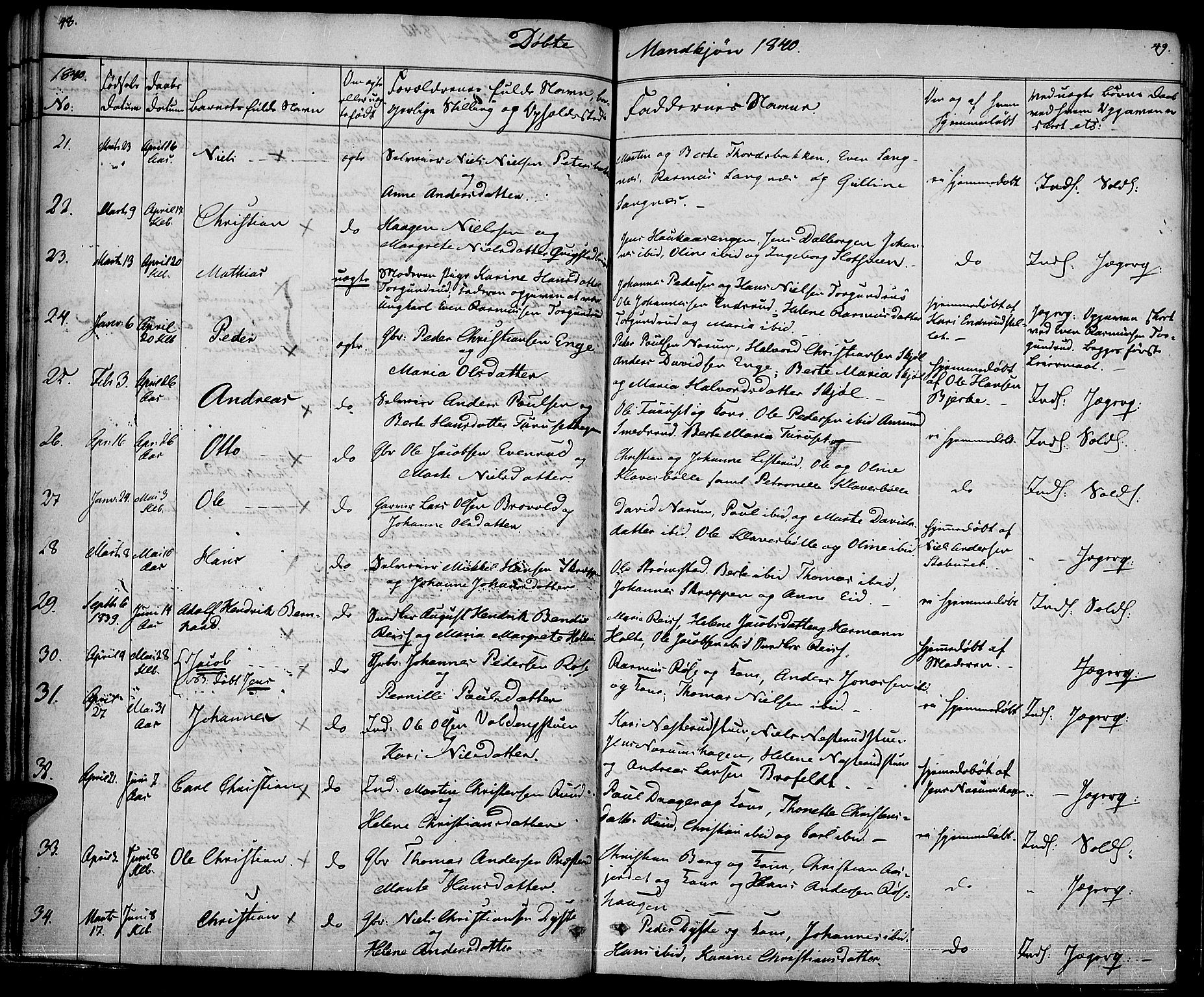 Vestre Toten prestekontor, SAH/PREST-108/H/Ha/Haa/L0003: Parish register (official) no. 3, 1836-1843, p. 48-49