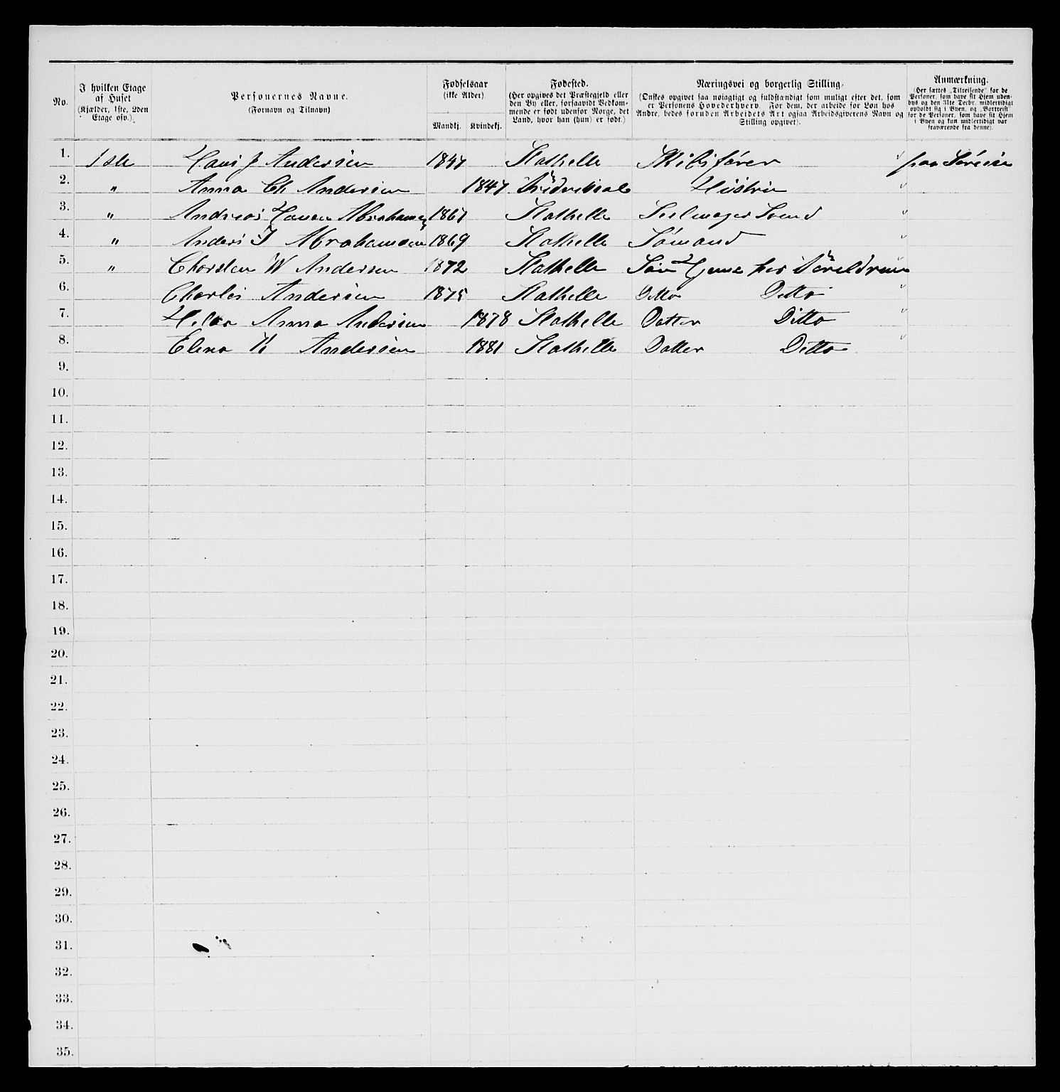 SAKO, 1885 census for 0803 Stathelle, 1885, p. 39