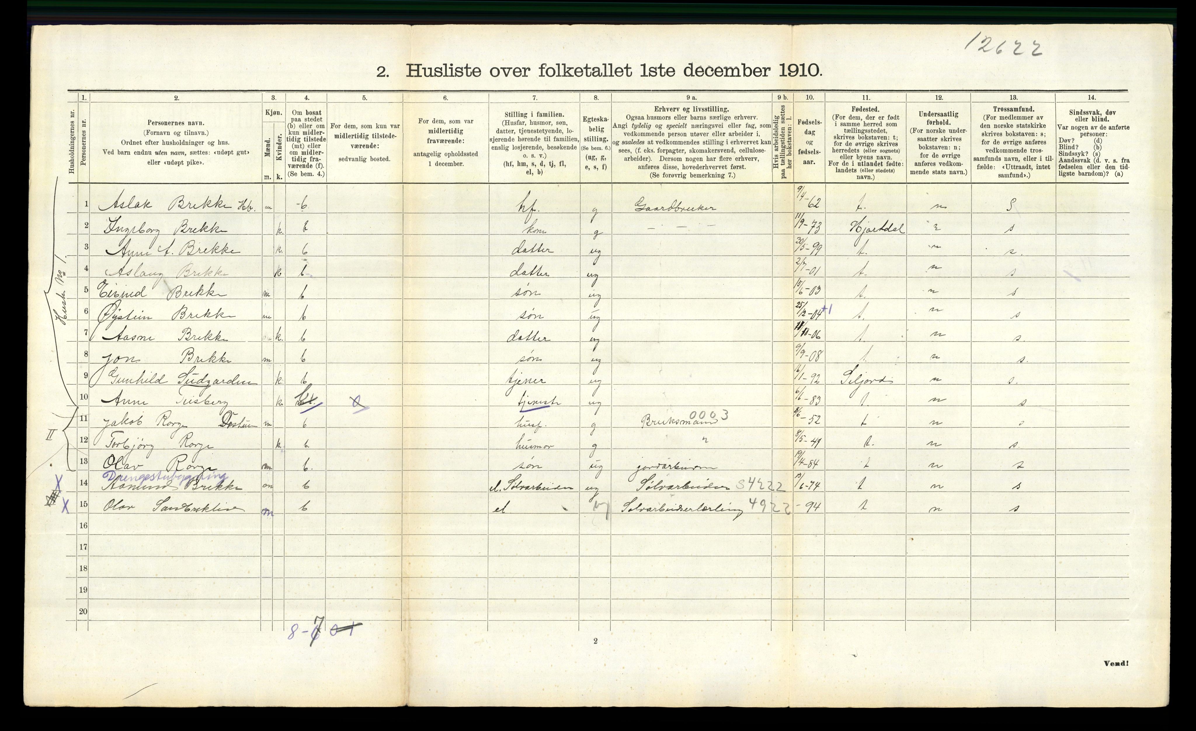 RA, 1910 census for Rauland, 1910, p. 338